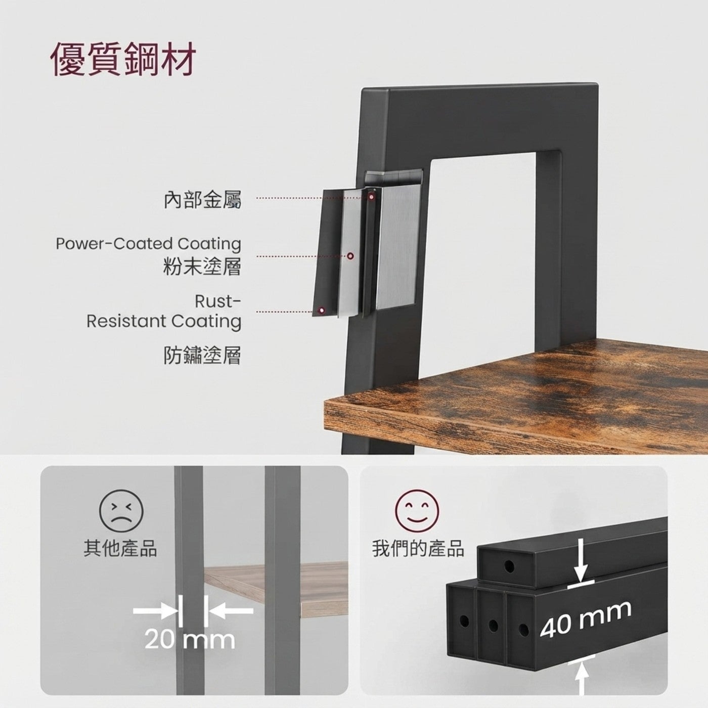 優質鋼材內部金屬粉末塗層防鏽塗層其他產品我們的產品