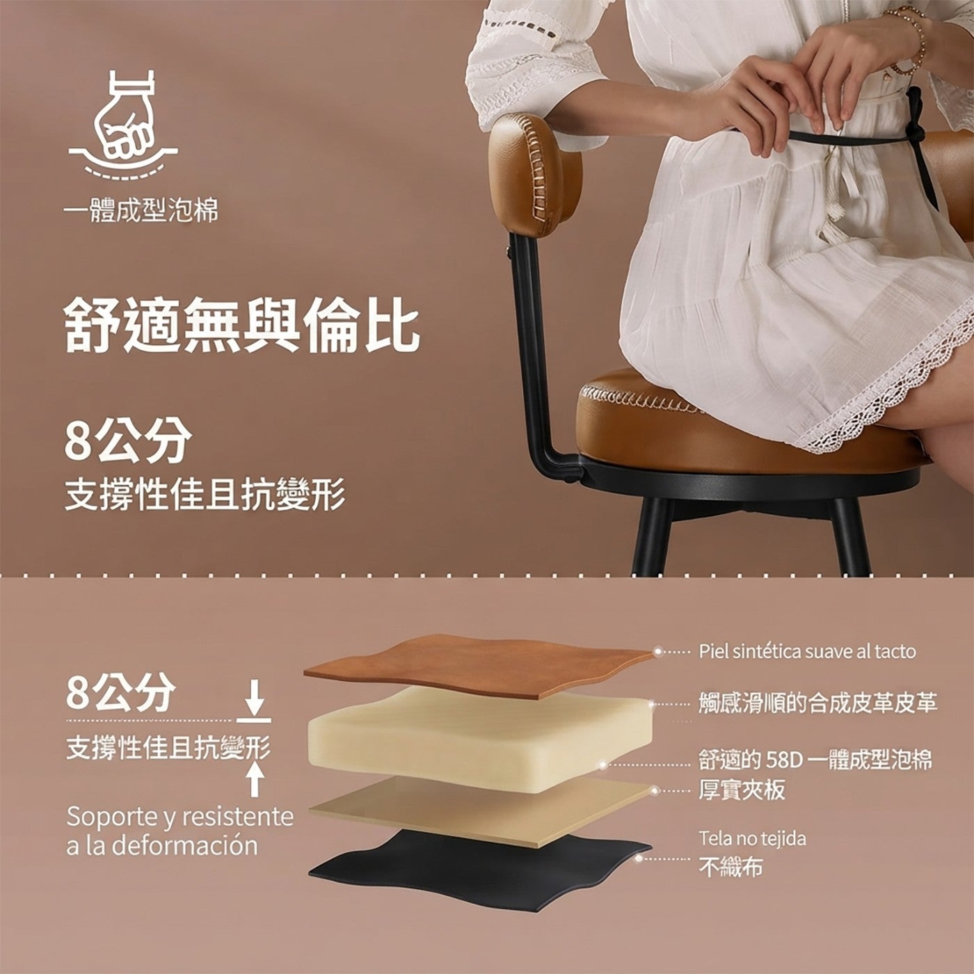 1體成型泡棉舒適無與倫比 8 cm支撐性佳且抗變形 8 cm支撐性佳且抗變形觸感滑順的合成皮革皮革舒適的58D1體成型泡棉厚實夾板不織布