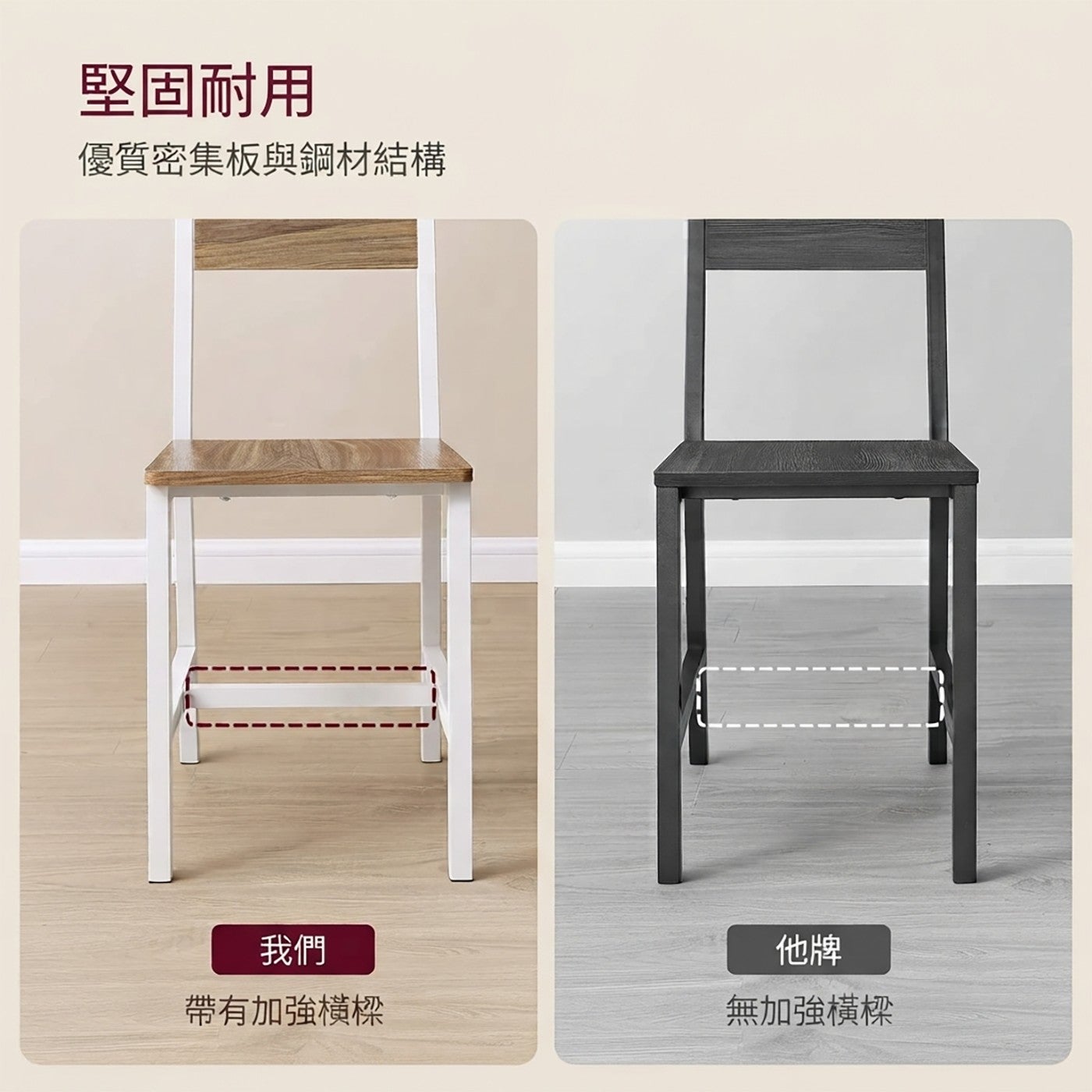 堅固耐用優質密集板與鋼材結構我們他牌帶有加強橫樑無加強橫樑