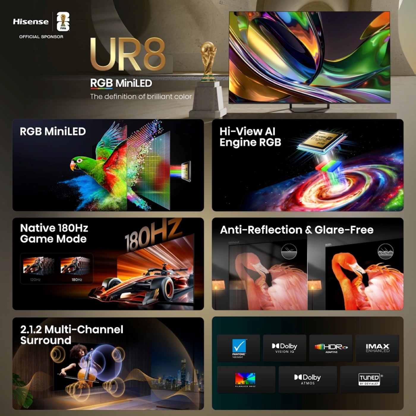 Hisense RGB MiniLED 120Hz 180Hz RGB MiniLED 180HZ RGB