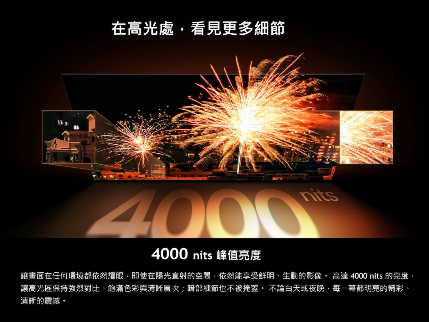 在高光處,看見更多細節 4000 nits 峰值亮度讓畫面在任何環境都依然耀眼,即使在陽光直射的空間,依然能享受鮮明、生動的影像高達 4000 nits 的亮度, 讓高光區保持強烈對比、飽滿色彩與清晰層次;暗部細節也不被掩蓋不論白天或夜晚...