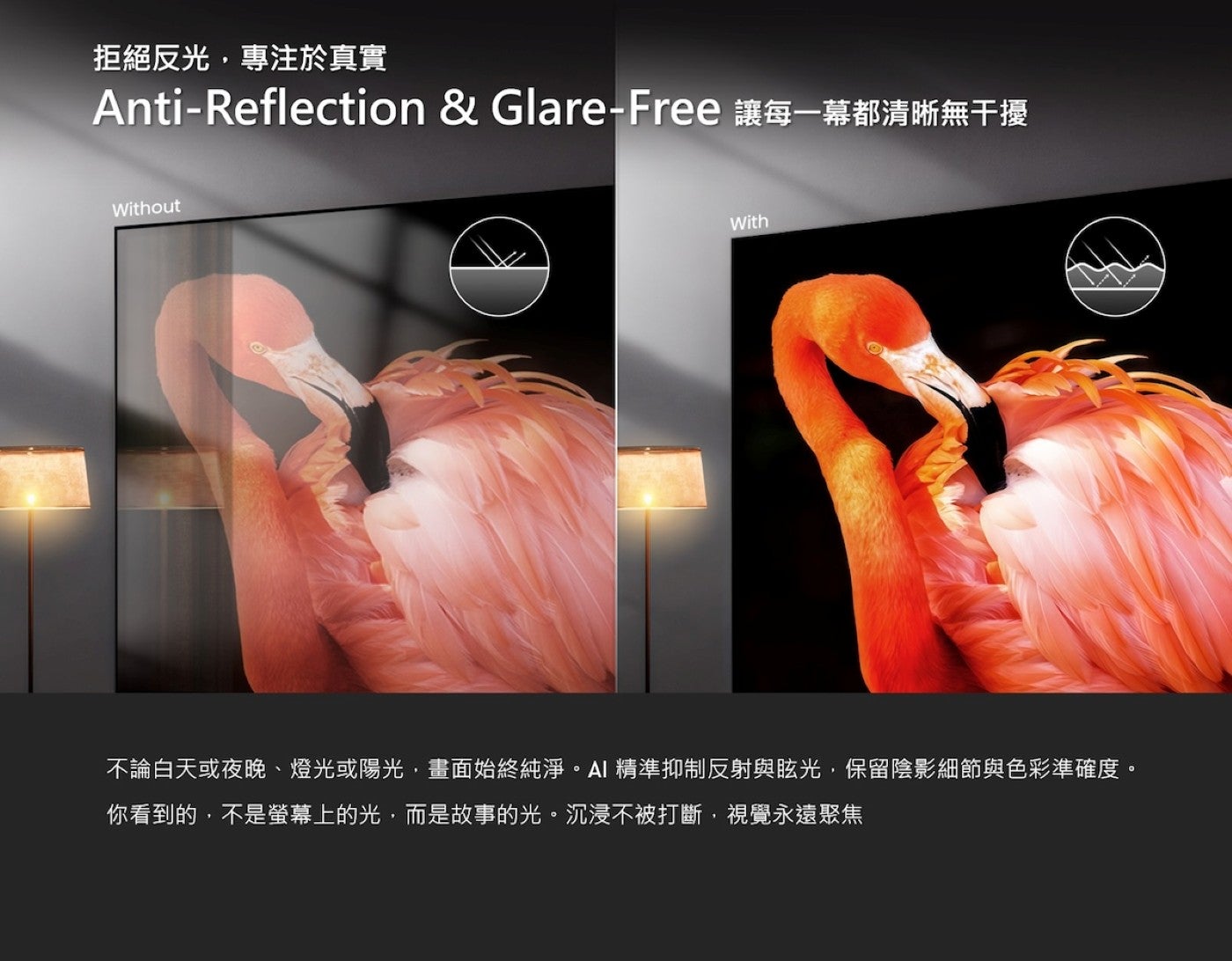 拒絕反光,專注於真實 Anti-Reflection Glare-Free 讓每一幕都清晰無干擾不論白天或夜晚、燈光或陽光,畫面始終純淨 AI 精準抑制反射與眩光,保留陰影細節與色彩準確度你看到的,不是螢幕上的光,而是故事的光沉浸不被打斷...