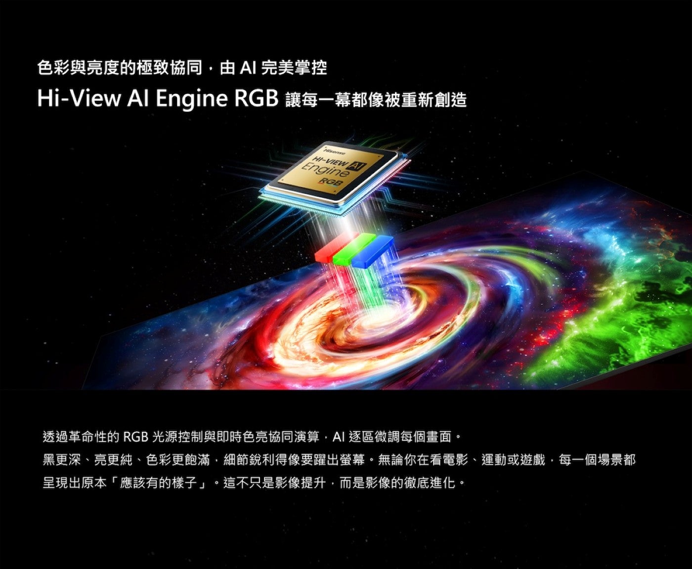 色彩與亮度的極致協同,由AI完美掌控 Hi-View Al Engine RGB 讓每一幕都像被重新創造透過革命性的RGB 光源控制與即時色亮協同演算,AI 逐區微調每個畫面黑更深、亮更純、色彩更飽滿,細節銳利得像要躍出螢幕無論你在看電影...