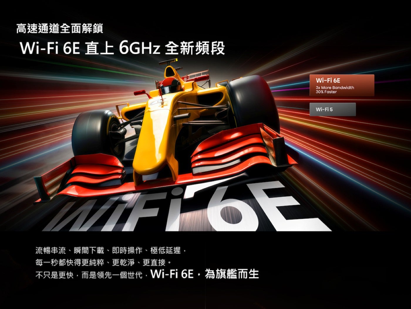 高速通道全面解鎖 Wi-Fi 6E 直上 6GHz 全新頻段流暢串流、瞬間下載、即時操作、極低延遲, 每一秒都快得更純粹、更乾淨、更直接不只是更快,而是領先一個世代,Wi-Fi6E,為旗艦而生