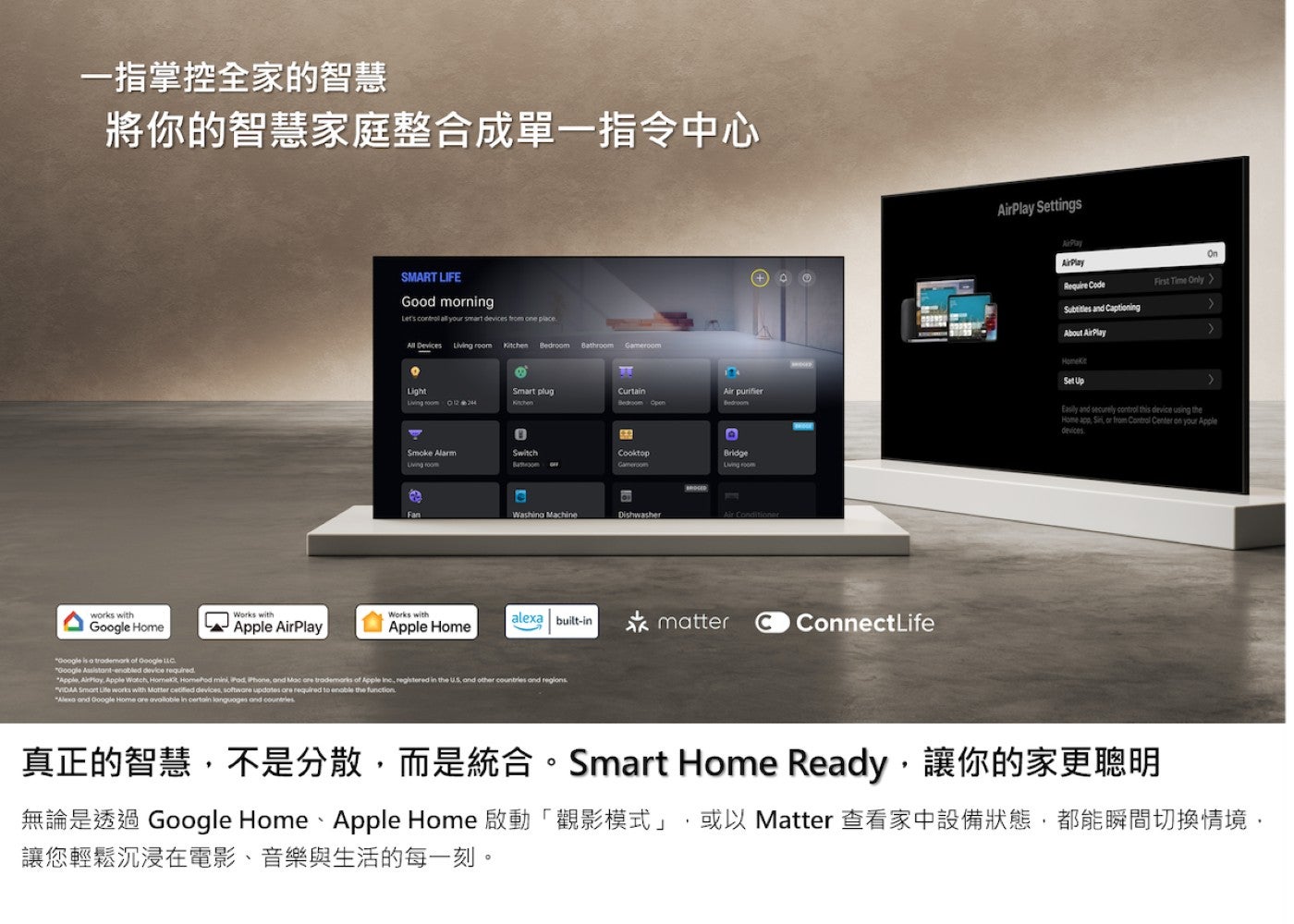 一指掌控全家的智慧將你的智慧家庭整合成單一指令中心真正的智慧,不是分散,而是統合 Smart Home Ready,讓你的家更聰明無論是透過 Google Home、Apple Home 啟動「觀影模式」,或以 Matter 查看家中設備狀態...