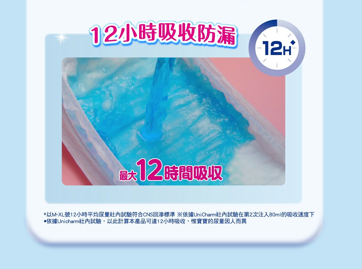 滿意寶寶 瞬潔乾爽 哆啦A夢紙尿褲 M號 228片