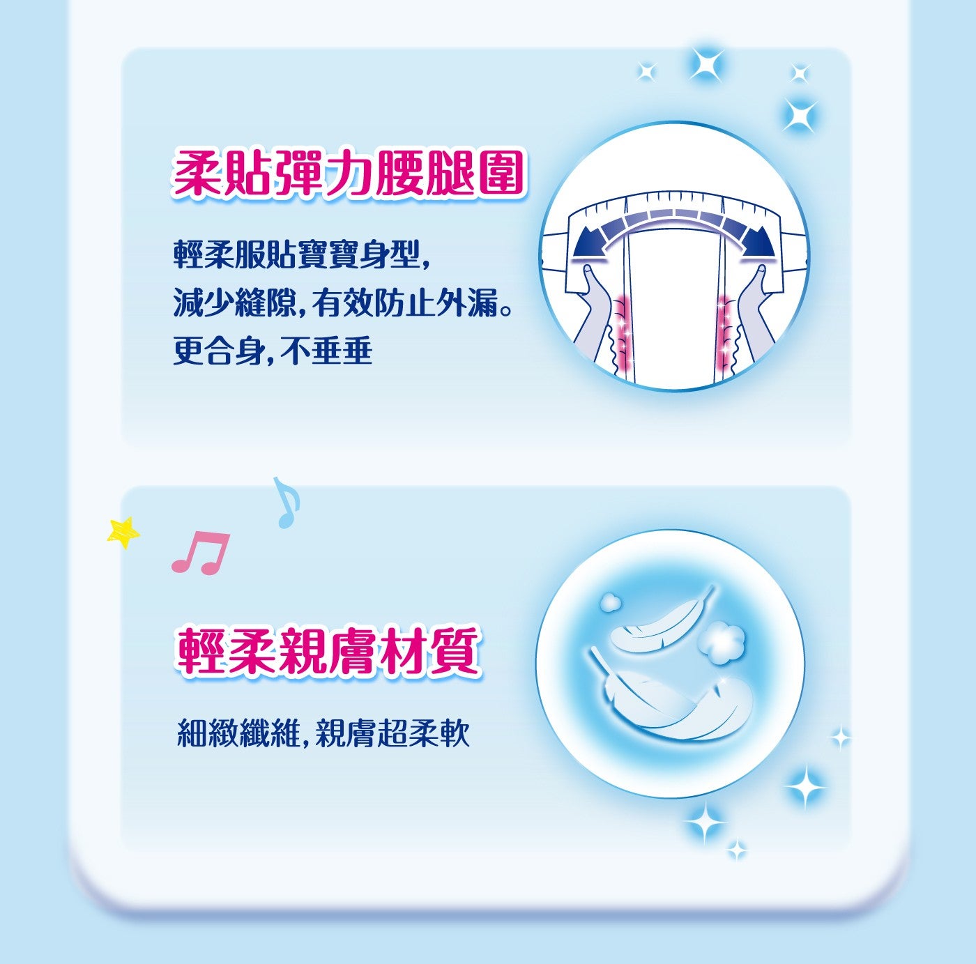 柔貼彈力腰腿圍輕柔服貼寶寶身型 減少縫隙有效防止外漏更合身不垂垂輕柔親膚材質細緻纖維親膚超柔軟