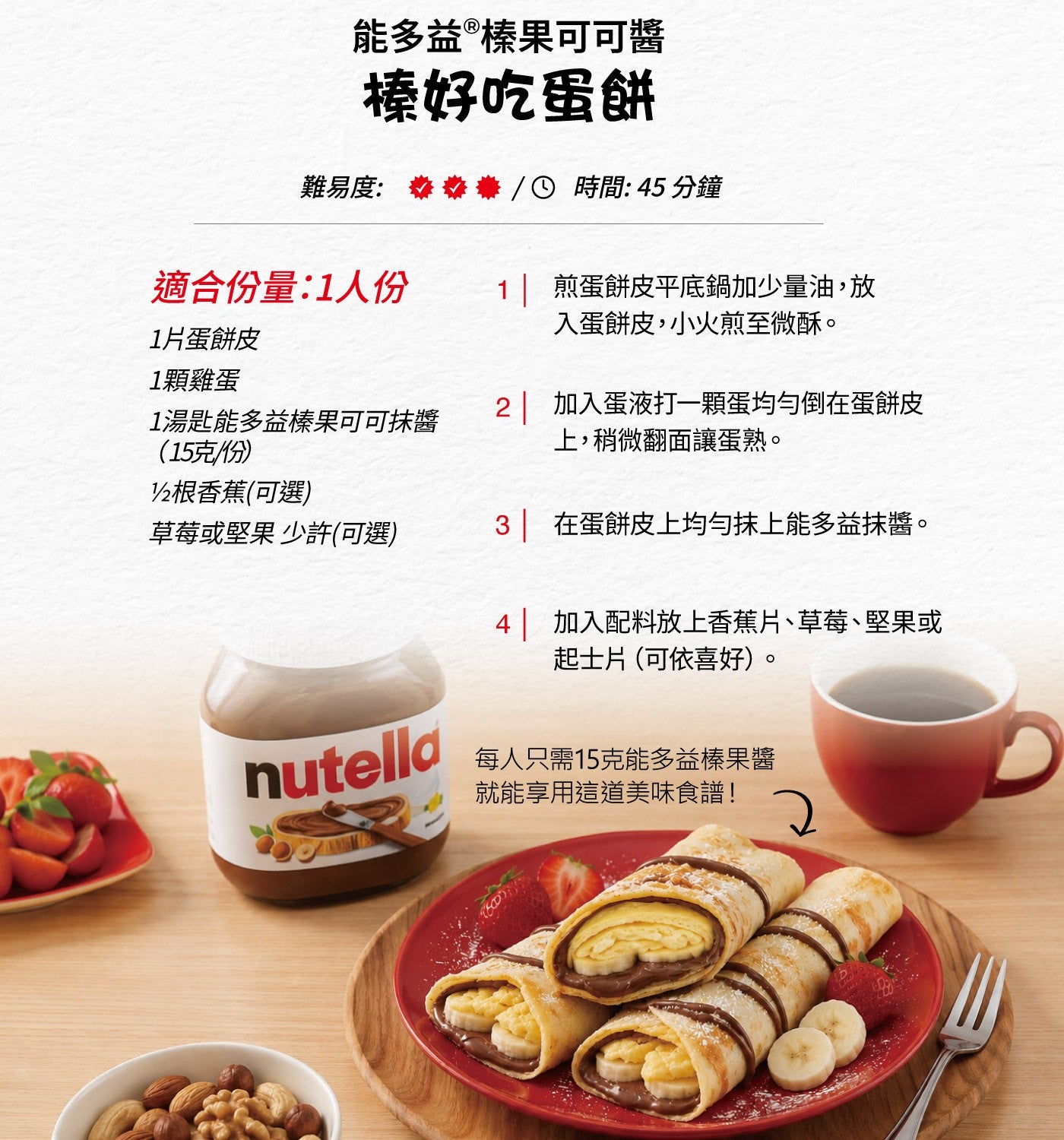 能多益®榛果可可醬 榛好吃蛋餅 難易度: 時間:45分鐘 適合份量:1人份 1片蛋餅皮 1顆雞蛋 1湯匙能多益榛果可可抹醬 15克/份 1/2根香蕉可選 草莓或堅果 少許可選 煎蛋餅皮平底鍋加少量油...