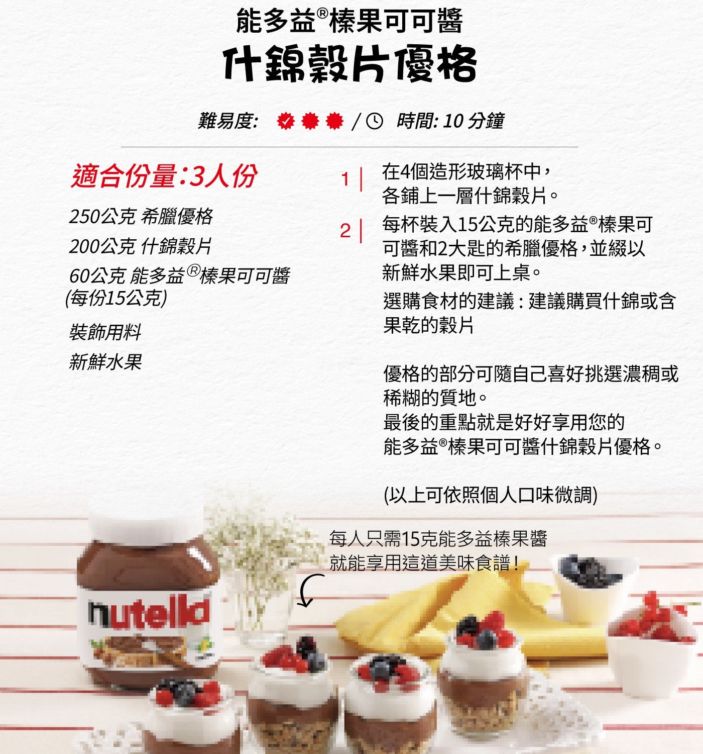 能多益®榛果可可醬 什錦穀片優格 難易度: 時間:10分鐘 適合份量:3人份 在4個造形玻璃杯中, 各鋪上一層什錦穀片。