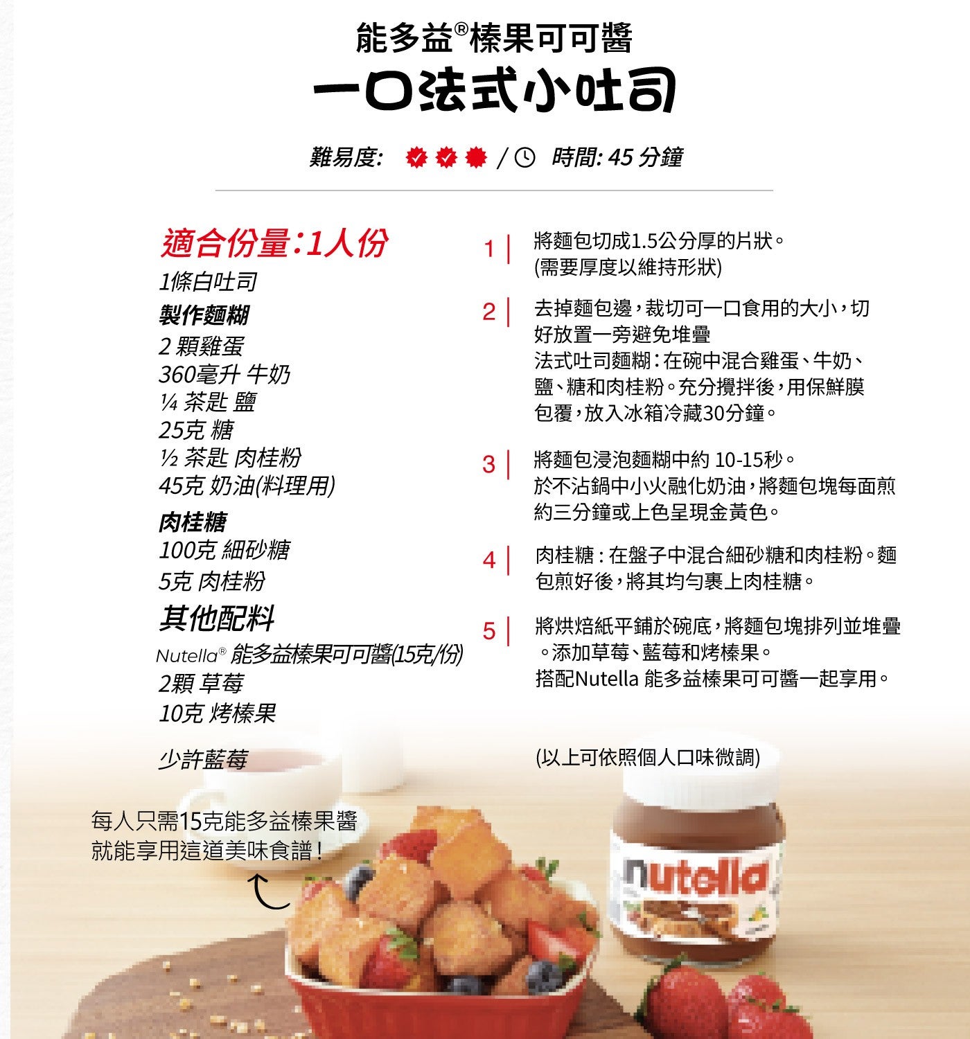 能多益®榛果可可醬 一口法式小吐司 難易度: /時間:45 分鐘 適合份量:1人份 將麵包切成1.5公分厚的片狀。