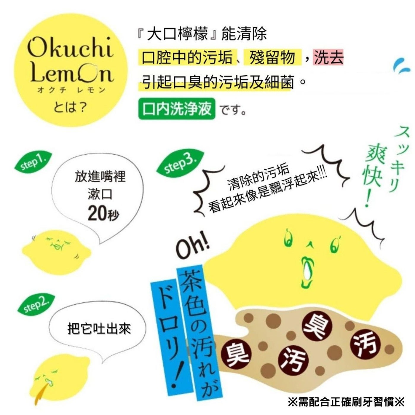 Okuchi 大口檸檬能清除 口腔中的污垢殘留物,洗去引起口臭的污垢及細菌 口内洗浄液 放進嘴裡 漱口 20秒 把它吐出來 茶色汚 清除的污垢 看起來像是飄浮起來