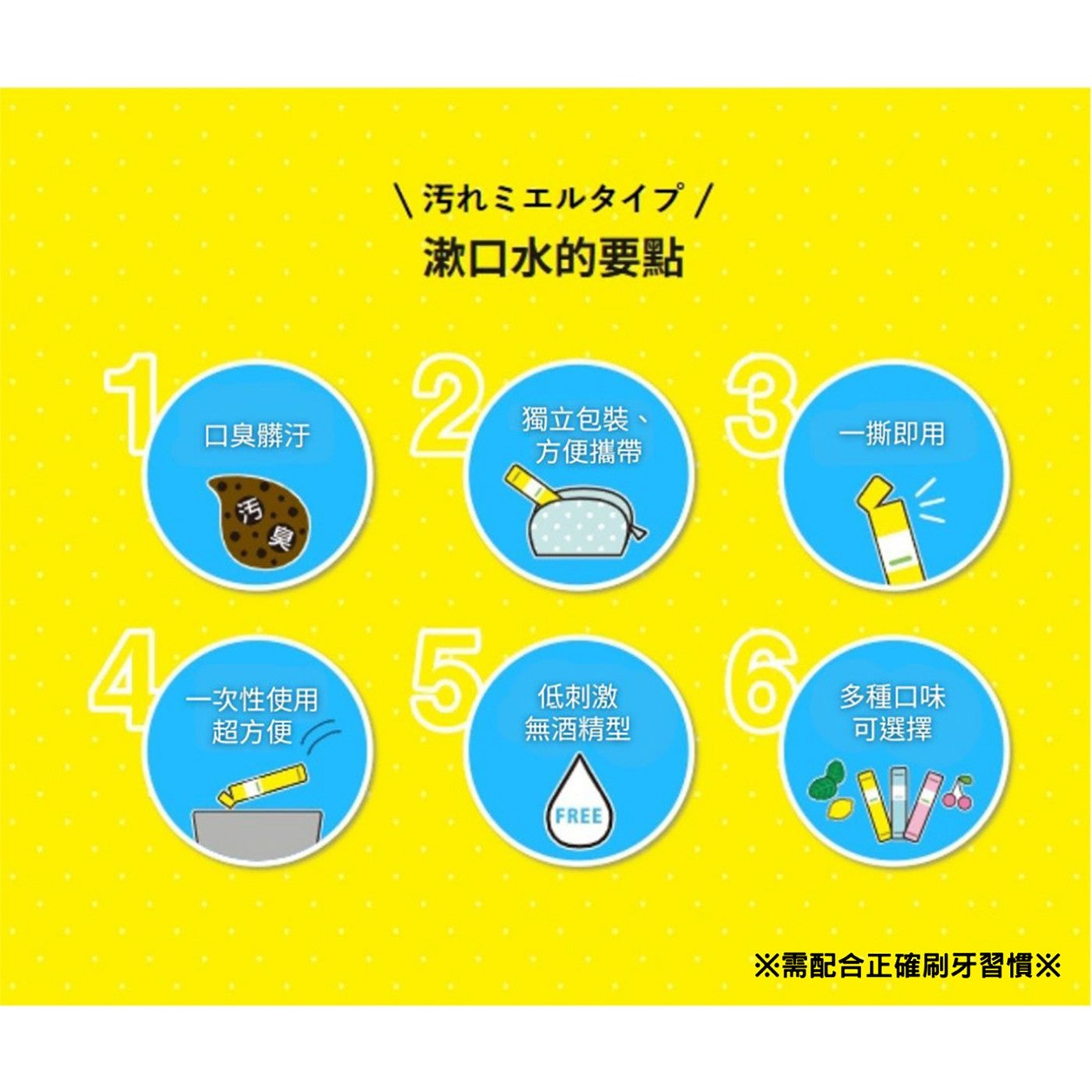 漱口水的要點為減少口臭髒汙 獨立包裝 1次性使用 超方便 方便攜帶 低刺激 無酒精型 1撕即用 多種口味 可選擇 需配合正確刷牙習慣