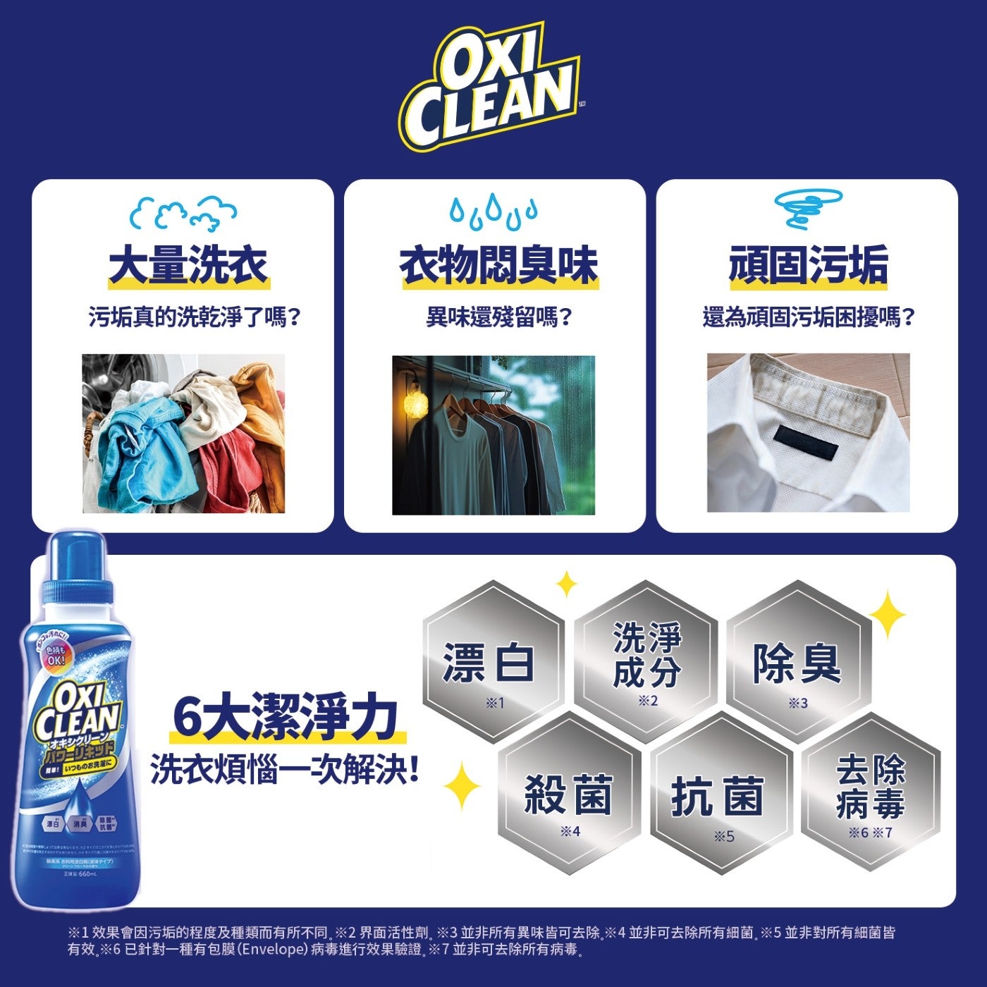 OXI CLEAN 衣物悶臭味 大量洗衣 頑固污垢 污垢真的洗乾淨了嗎 異味還殘留嗎 還為頑固污垢困擾嗎 色柄 6大潔淨力 洗濯 洗淨 漂白 成分 除臭 洗衣煩惱1次解決