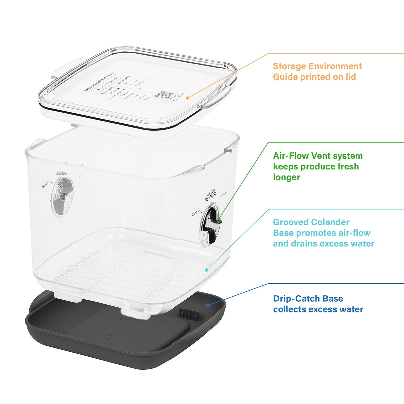 ProKeeper+ 可瀝水塑膠保鮮盒 含蓋 & 瀝水盤 9件組 產品敘述圖