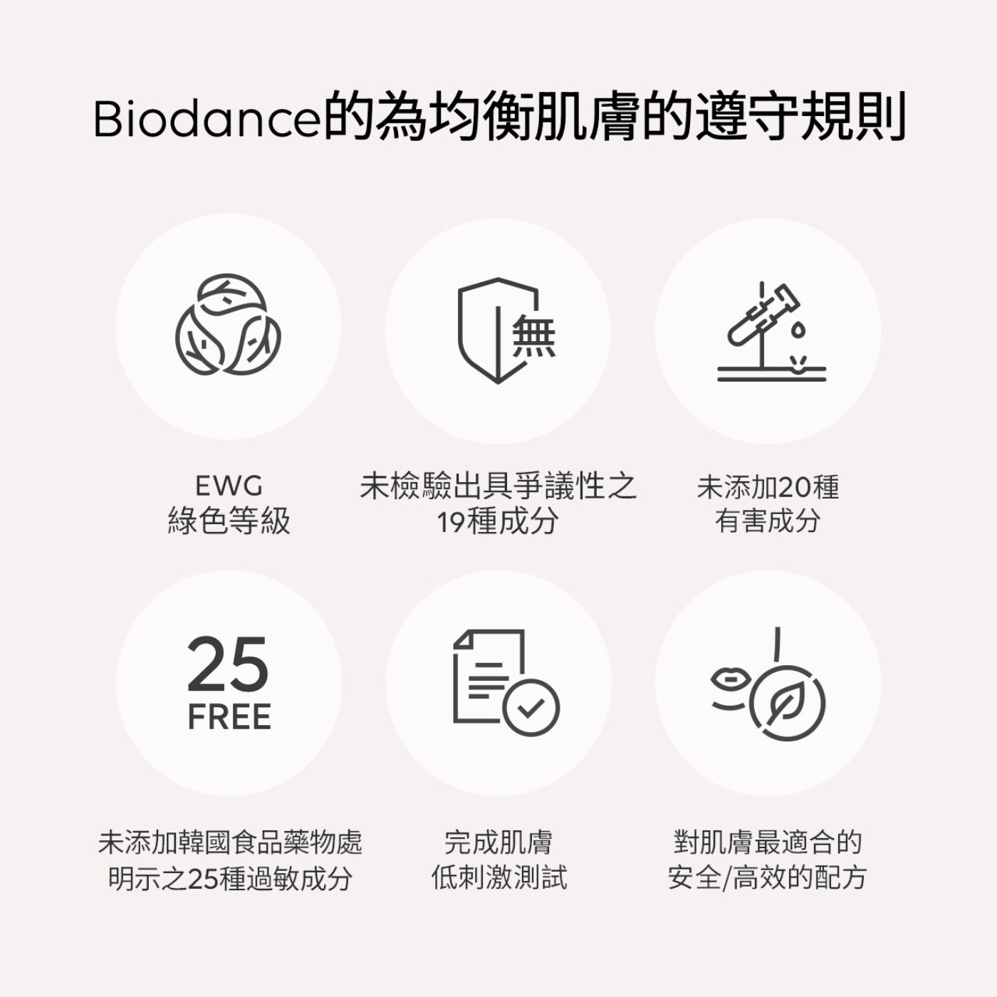 BIODANCE 膠原蛋白深層全效面膜 24入 可當作睡眠面膜使用