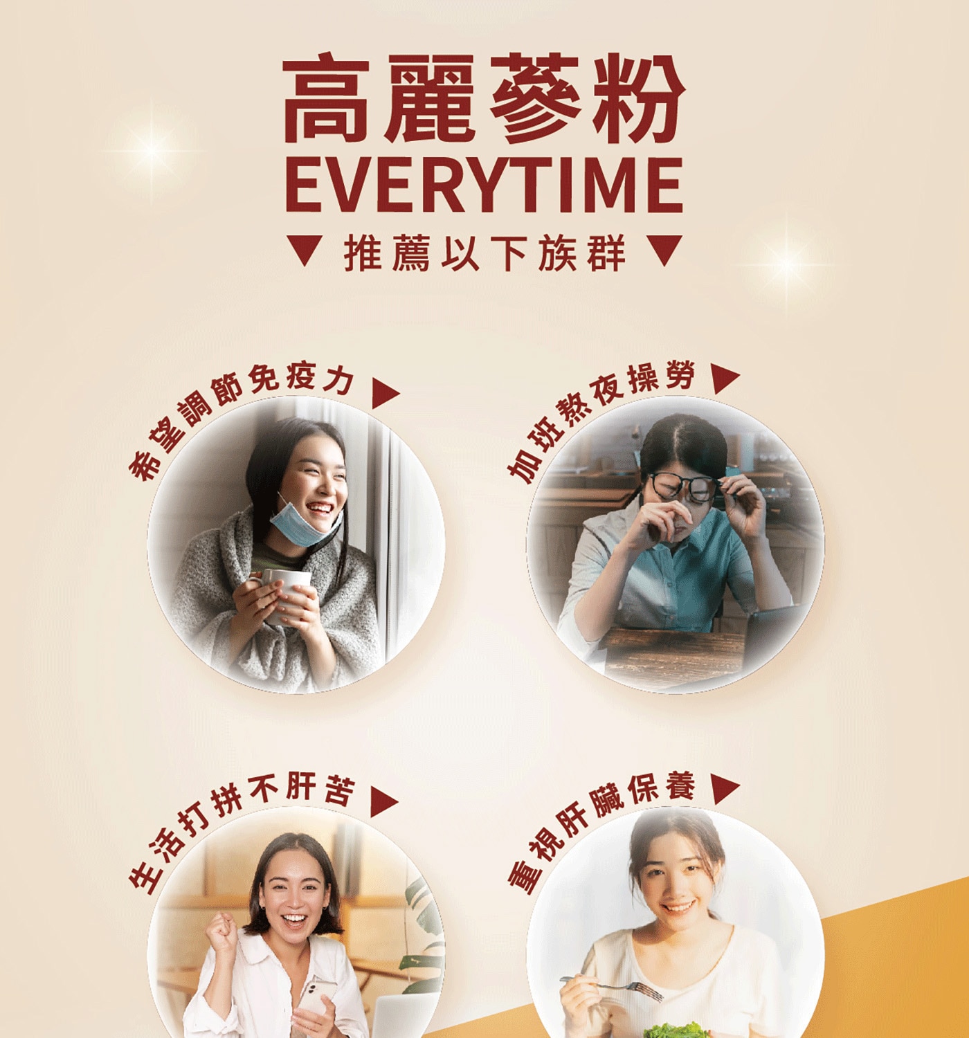 正官庄 高麗蔘粉 EVERYTIME 2公克 X 30包