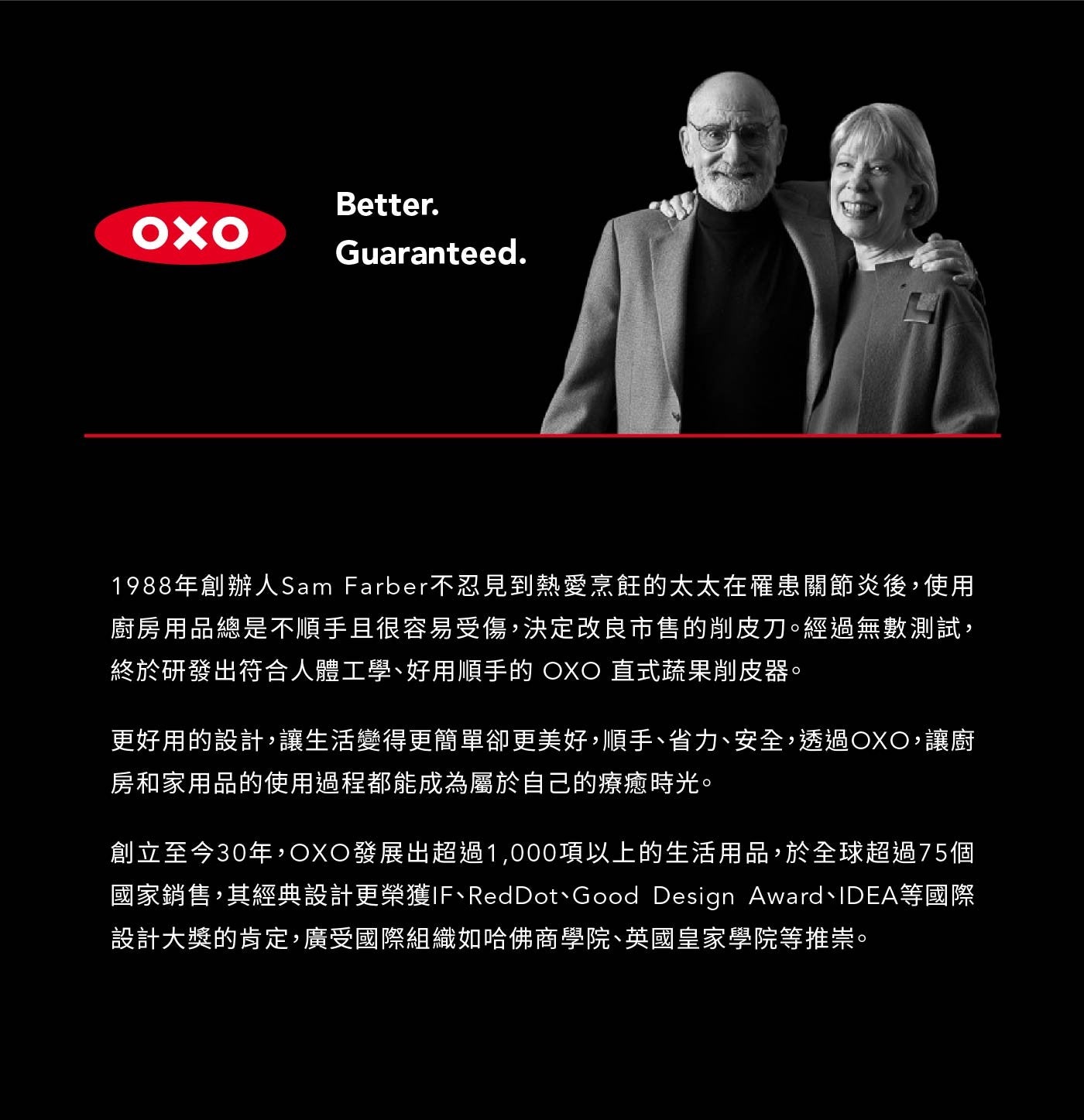 OXO 1988年創辦人Sam Farber不忍見到熱愛烹飪的太太在罹患關節炎後,使用 廚房用品總是不順手且很容易受傷,決定改良市售的削皮刀。