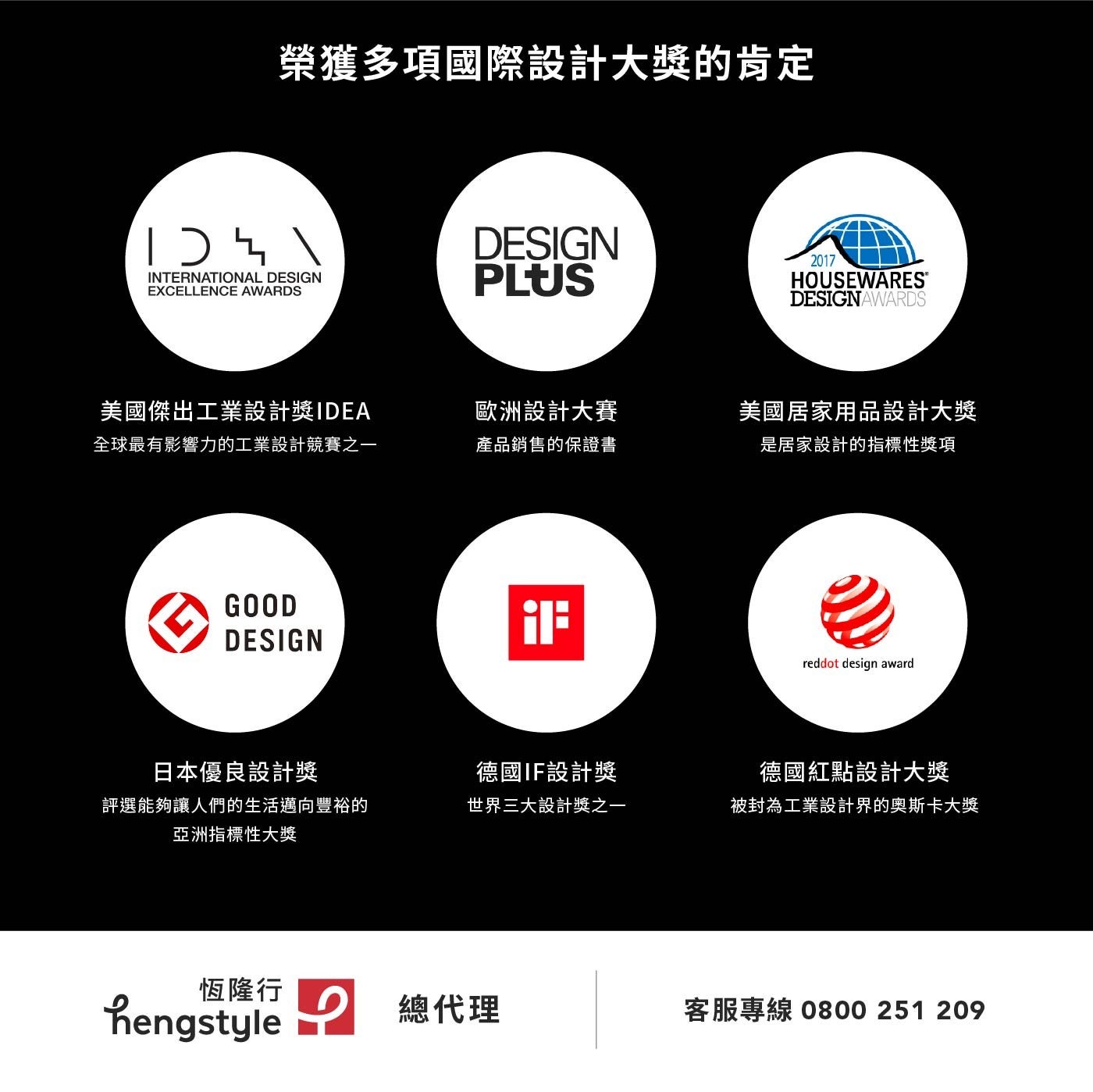 榮獲多項國際設計大獎的肯定 口ˋ DESIGN INTERNATIONAL EXCELLENCE AWARDS PLUS HOUSEWARES DESIGNAWARDS 美國傑出工業設計獎IDEA...