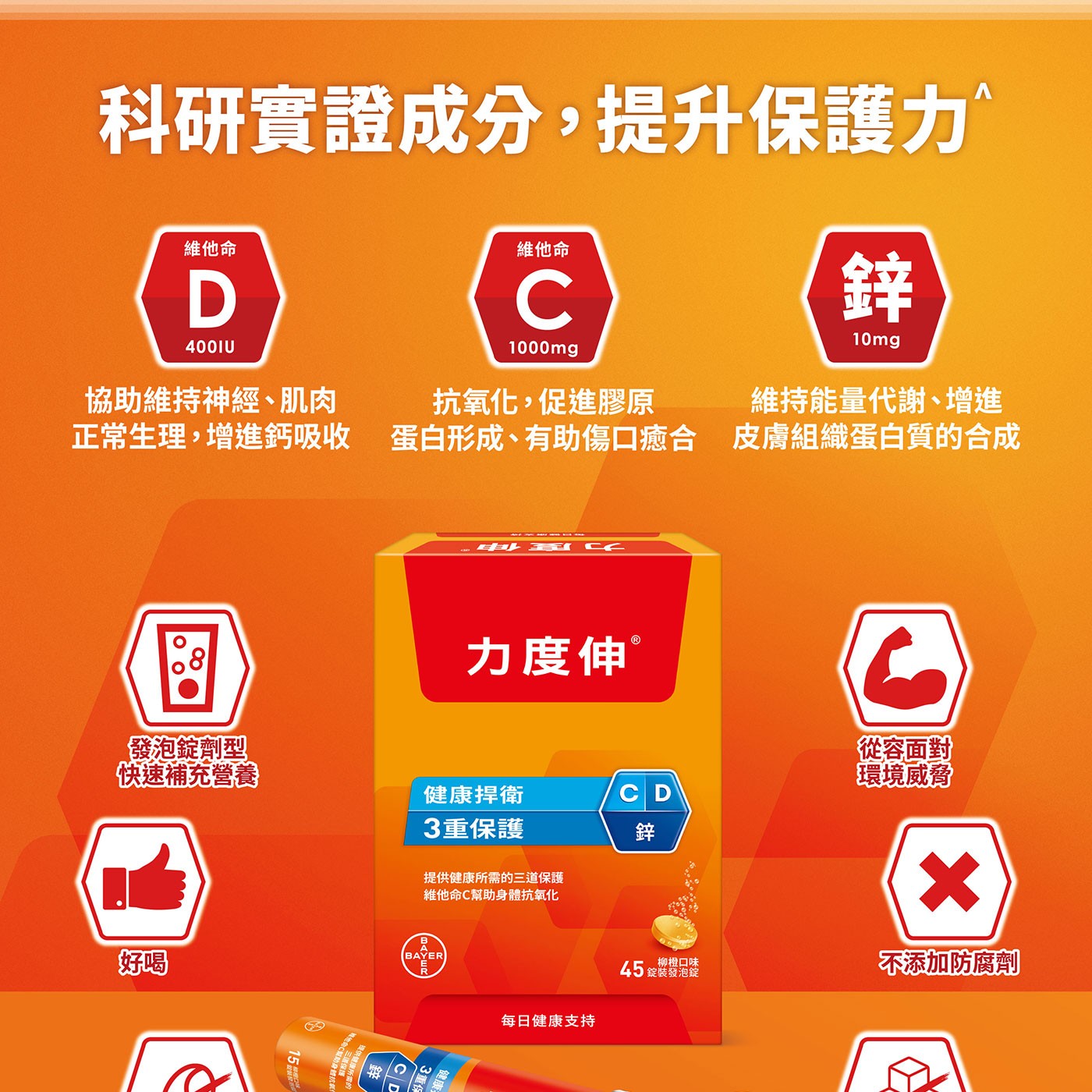 科研實證成分,提升保護力