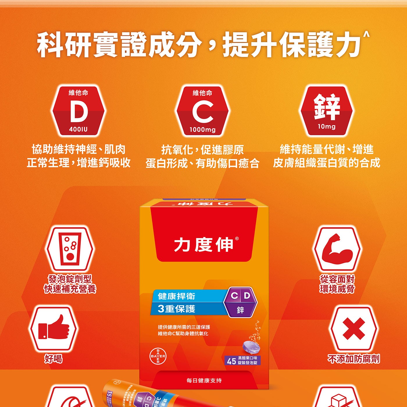 科研實證成分,提升保護力