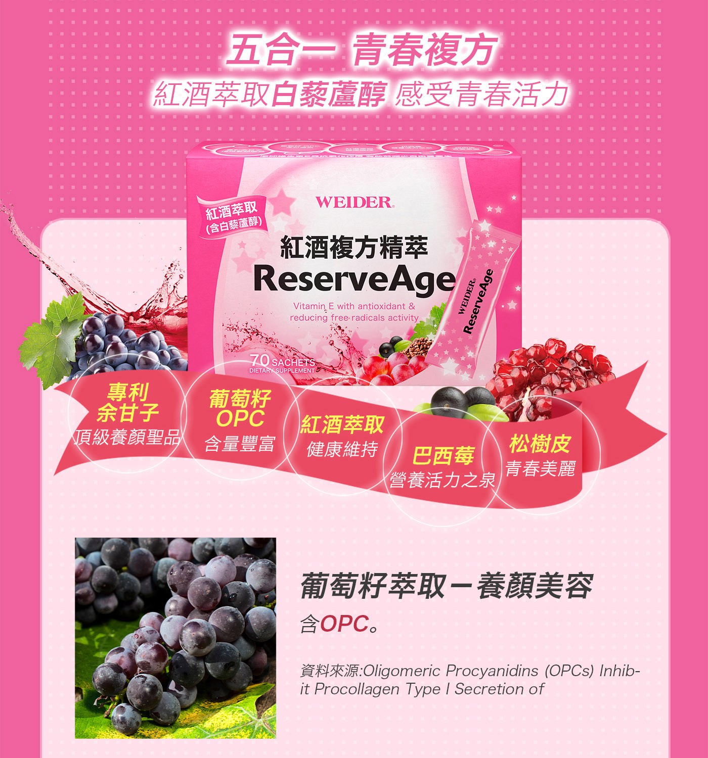 WEIDER 威德紅酒複方精萃顆粒，專利余甘子頂級養顏聖品，葡萄籽OPC含量豐富，紅酒萃取健康維持，巴西莓營養活力之泉，松樹皮青春美麗。