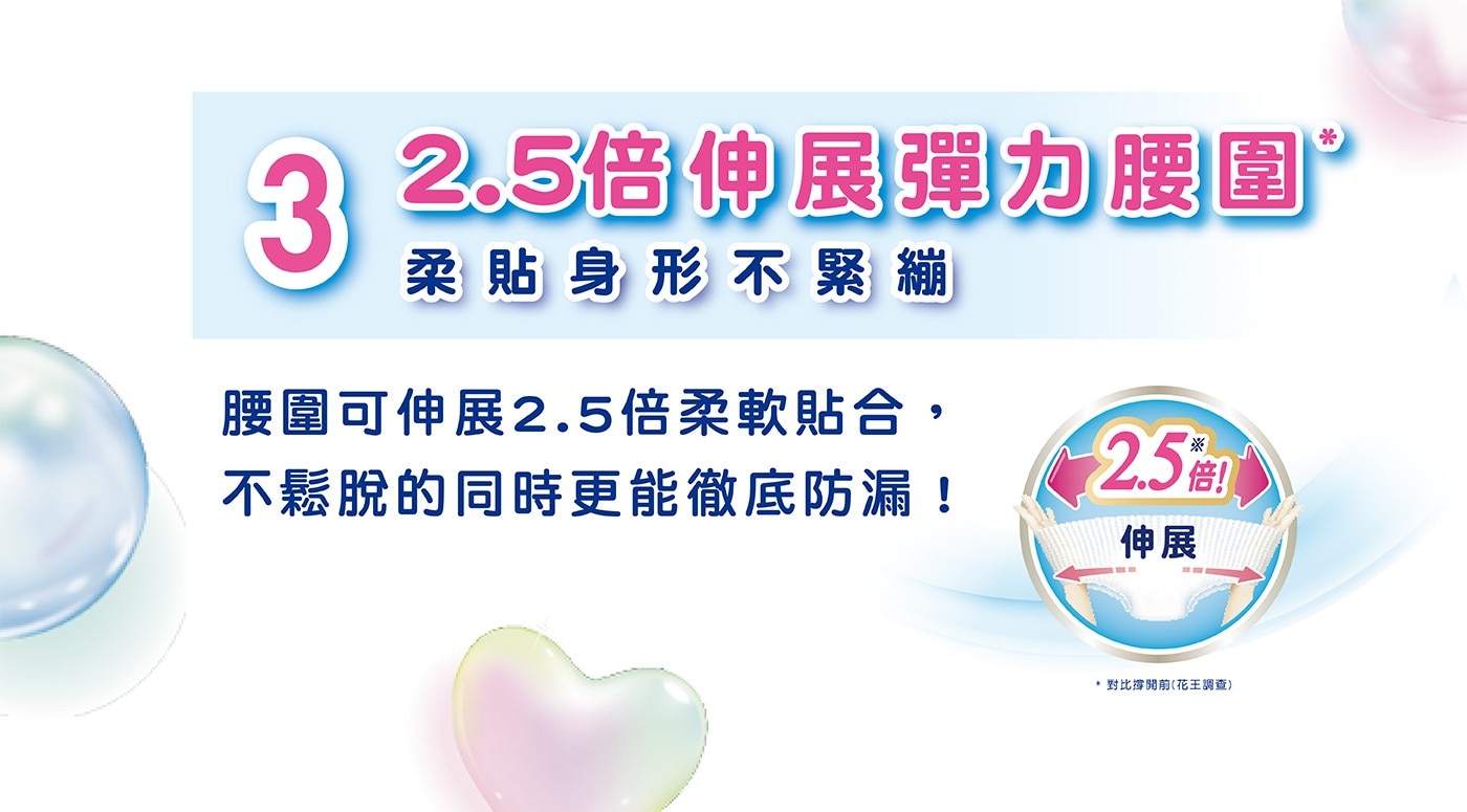 妙而舒妙兒褲 日本版 L 號 162片
