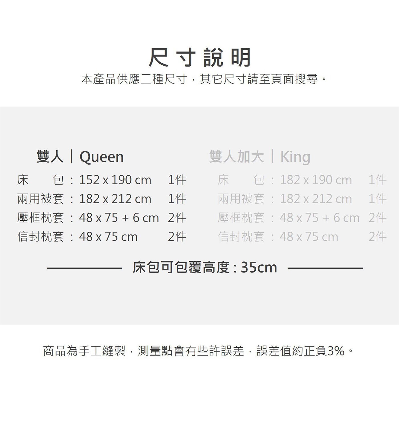 尺寸說明本產品供應二種尺寸,其它尺寸請至頁面搜尋。