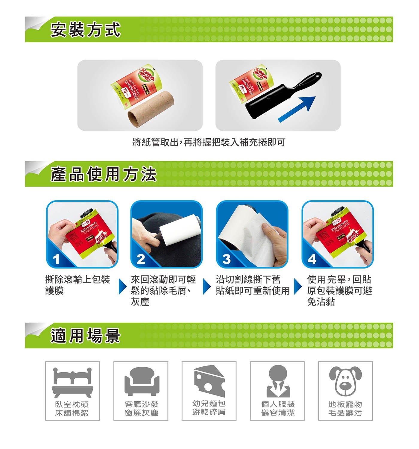 安裝方式 rite Scotch TEARS GUARANT JARANTEEDI 將紙管取出,再將握把裝入補充捲即可 產品使用方法 撕除滾輪上包裝 護膜 來回滾動即可輕 鬆的黏除毛屑...