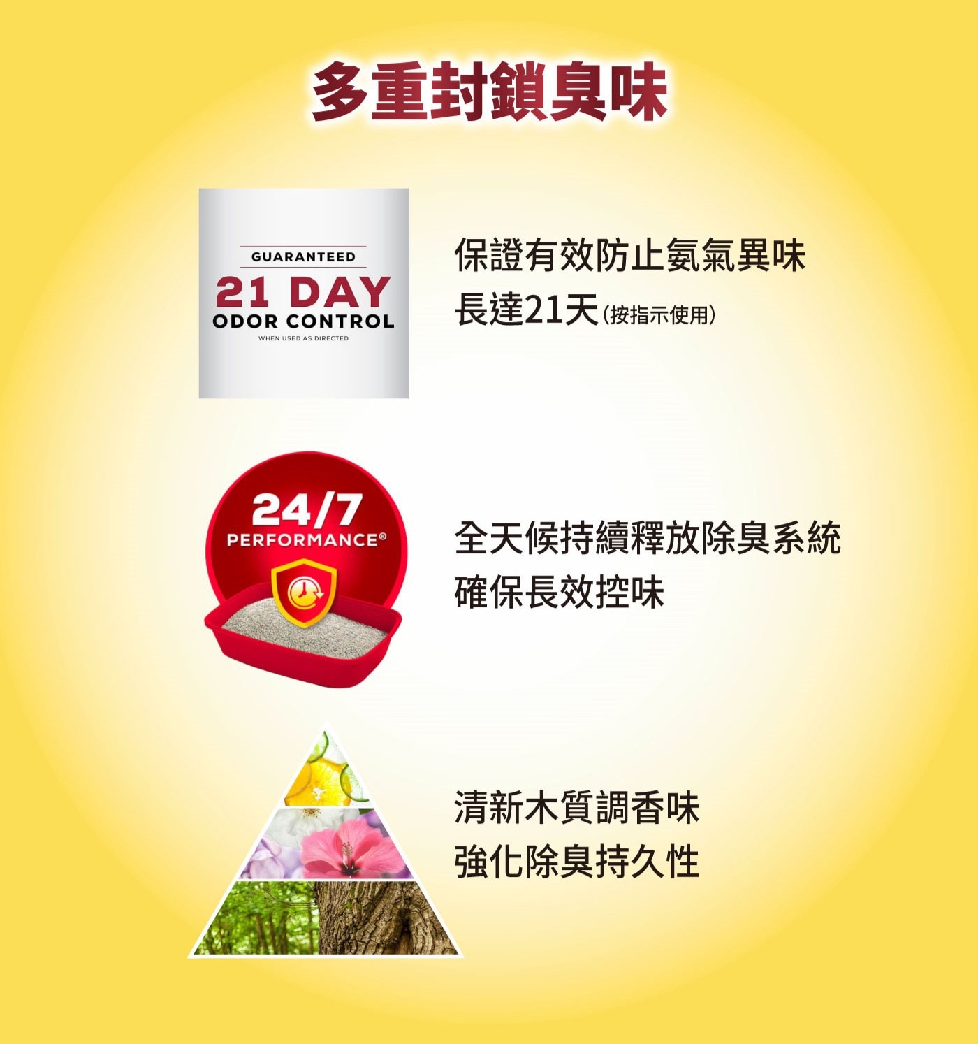 Tidy Cats 超輕量凝結型貓砂 3.86公斤 X 2罐，超輕量、低粉塵的凝結礦砂，緊密的輕盈塊狀，方便舀取，超長除臭持續性。