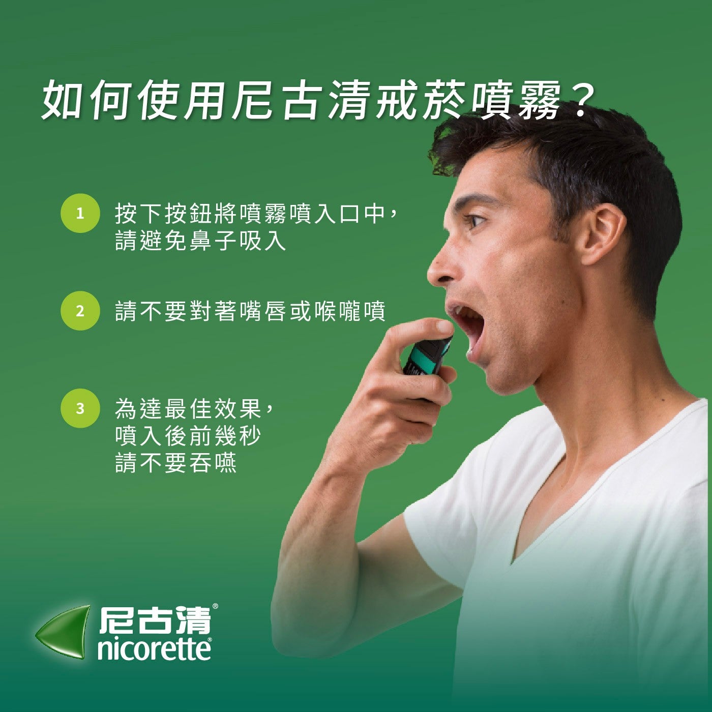 如何使用尼古清戒菸噴霧? 1 按下按鈕將噴霧噴入口中, 請避免鼻子吸入 2