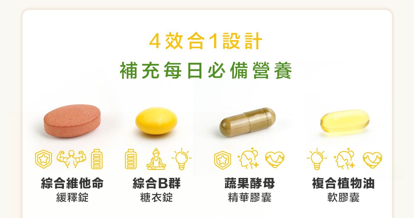 威德 一日補給+ 30包，青少年,成人每日1次,每次1包,餐後配水食用，一日請勿超過1包,多食無益。