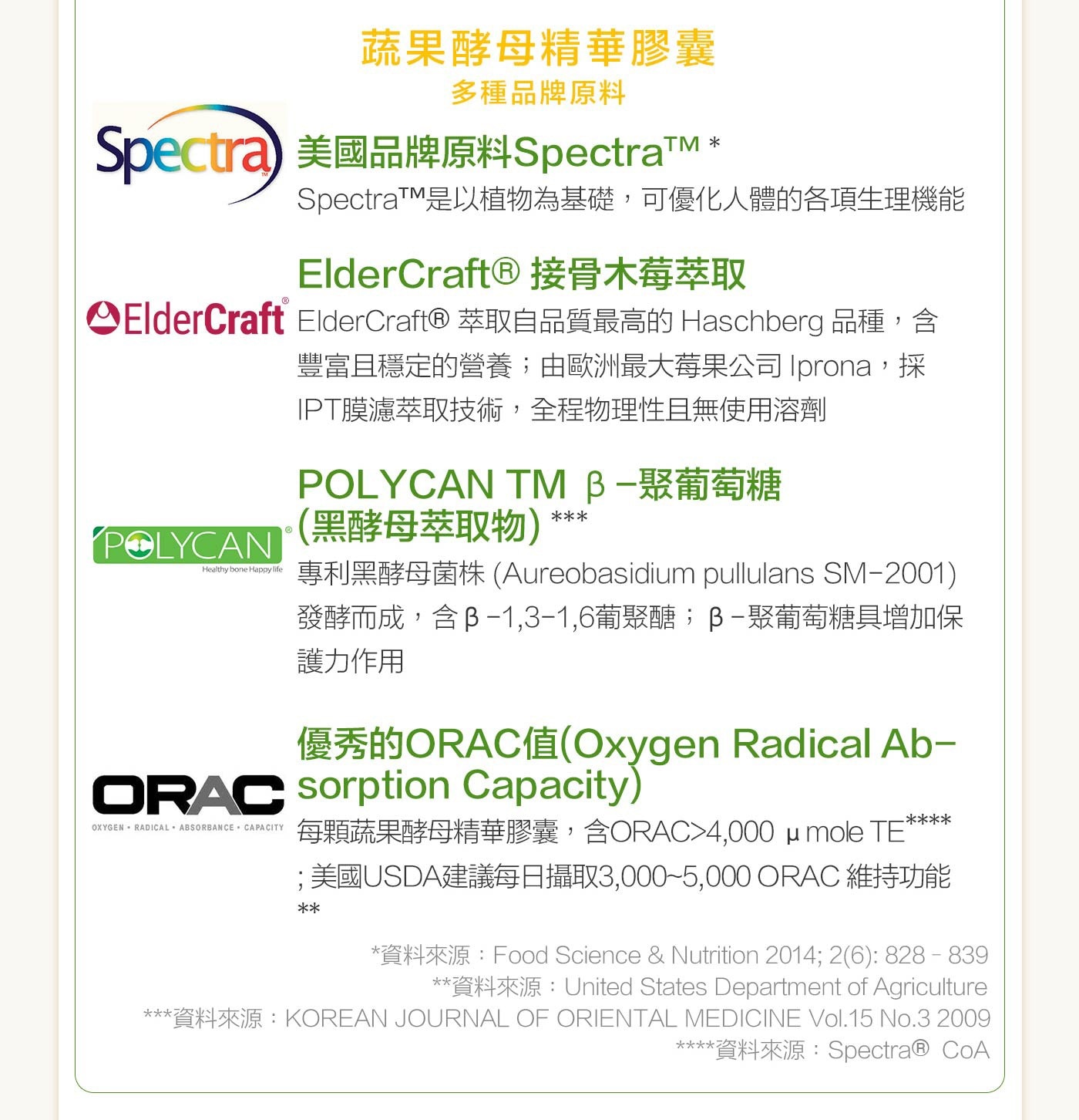 威德 一日補給+ 30包，青少年,成人每日1次,每次1包,餐後配水食用，一日請勿超過1包,多食無益。