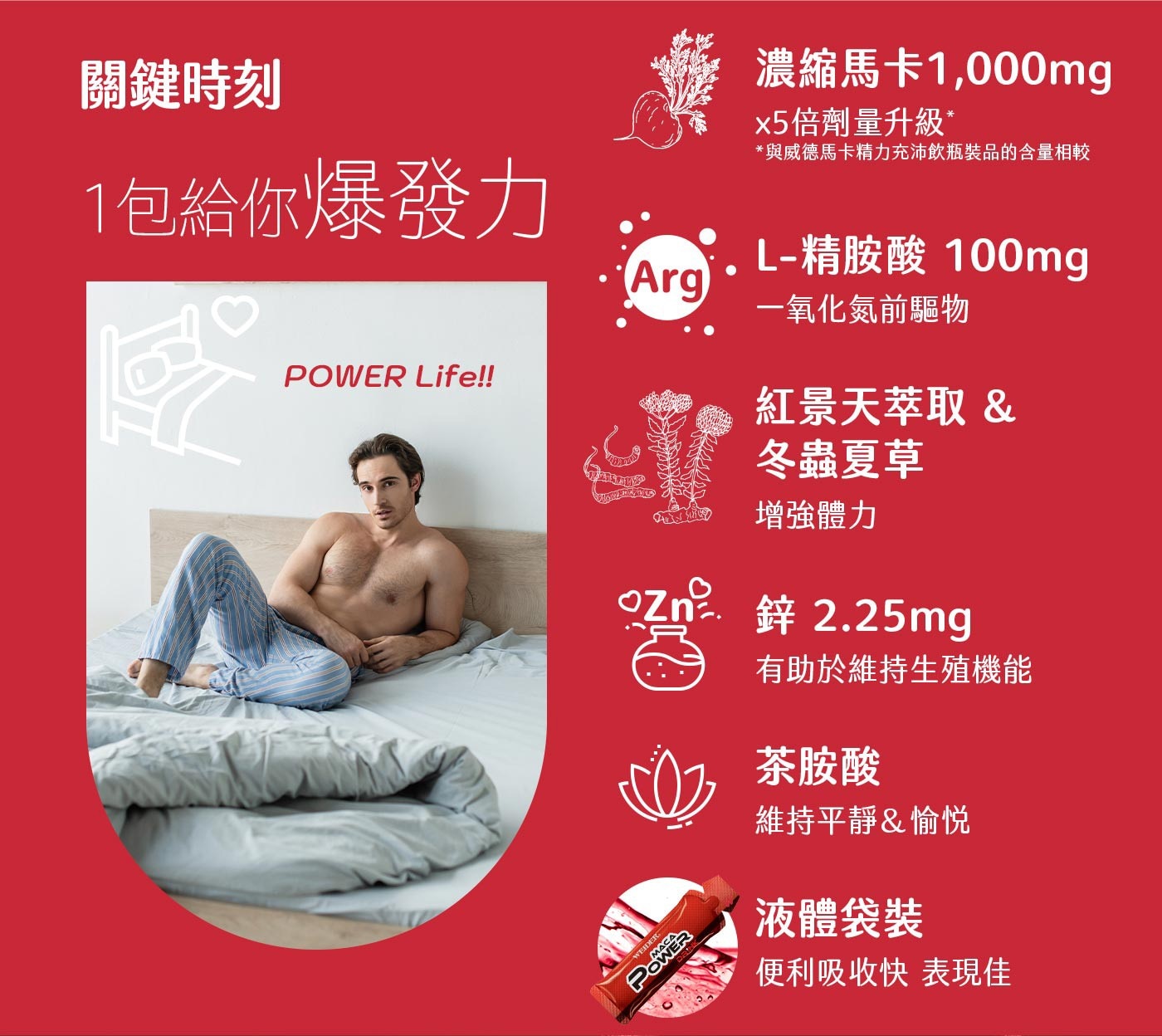 威德 馬卡精力飲 30毫升 X 24包，6 in 1 配方，為壯年男子在男性戰力＆運動表現的提升上，所需要的成分，1,000mg 馬卡 : 5倍劑量升級，精胺酸，紅景天，冬蟲夏草，鋅，茶胺酸，液體袋裝飲品，方便攜帶，吸收速度快，喝了能幫助提升表現。