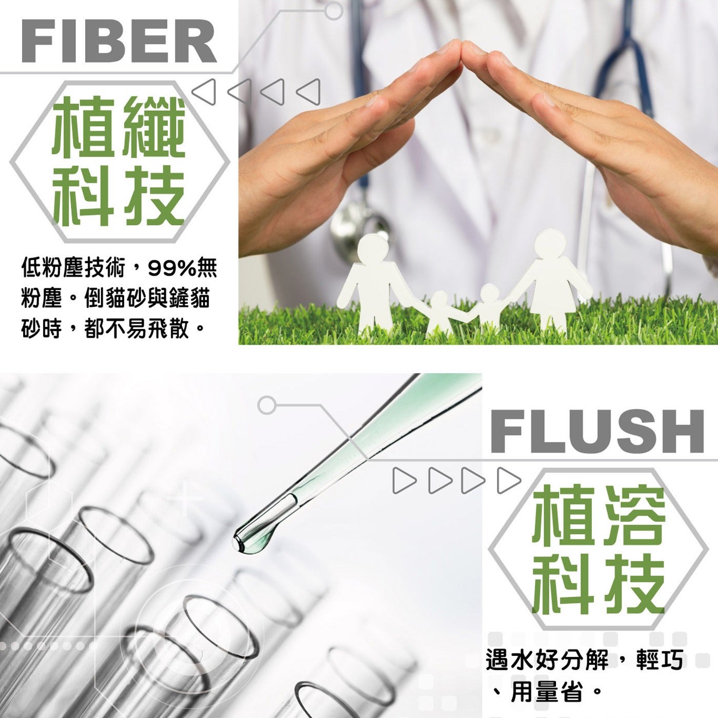 FIBER 植纖 科技 低粉塵技術,99無 粉塵。倒貓砂與鏟貓 砂時,都不易飛散。 FLUSH DDDD 植溶 遇水好分解,輕巧 、用量省。