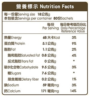 雀巢咖啡 二合一純拿鐵 營養標示