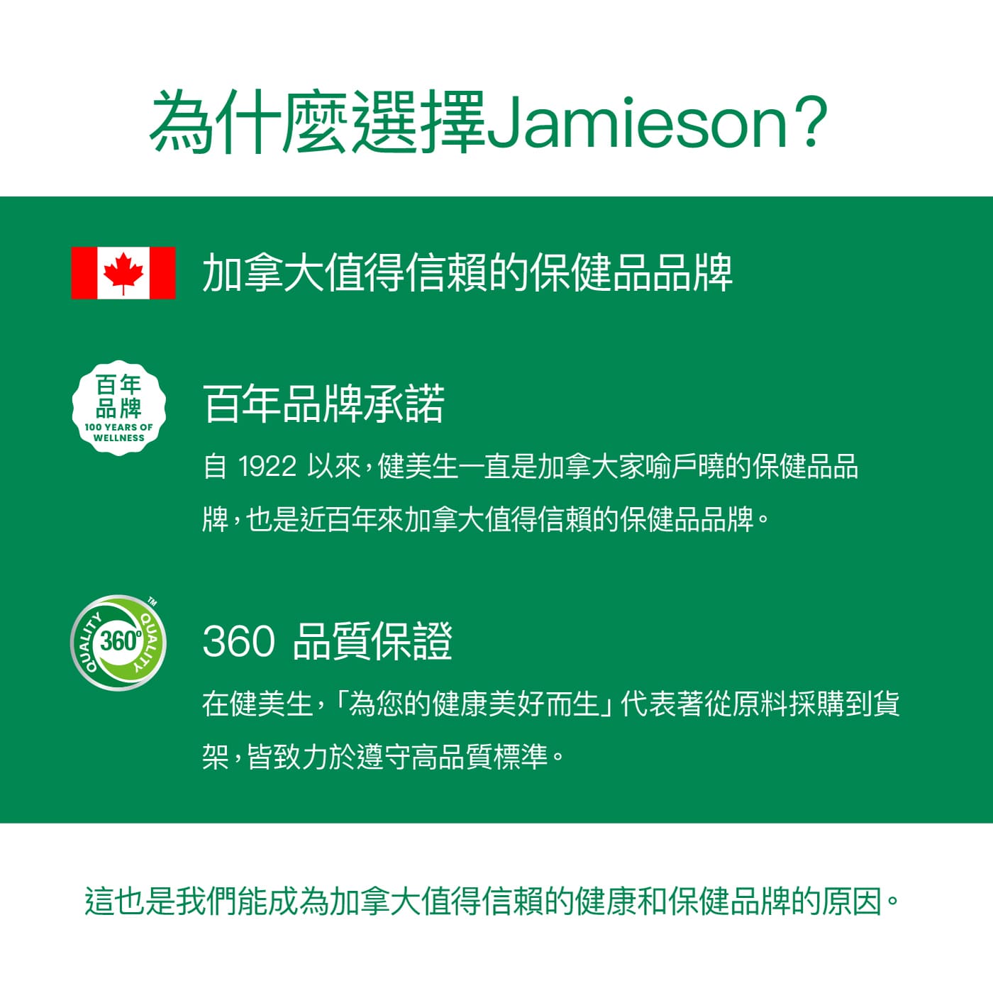 Jamieson 葉酸500微克 250錠