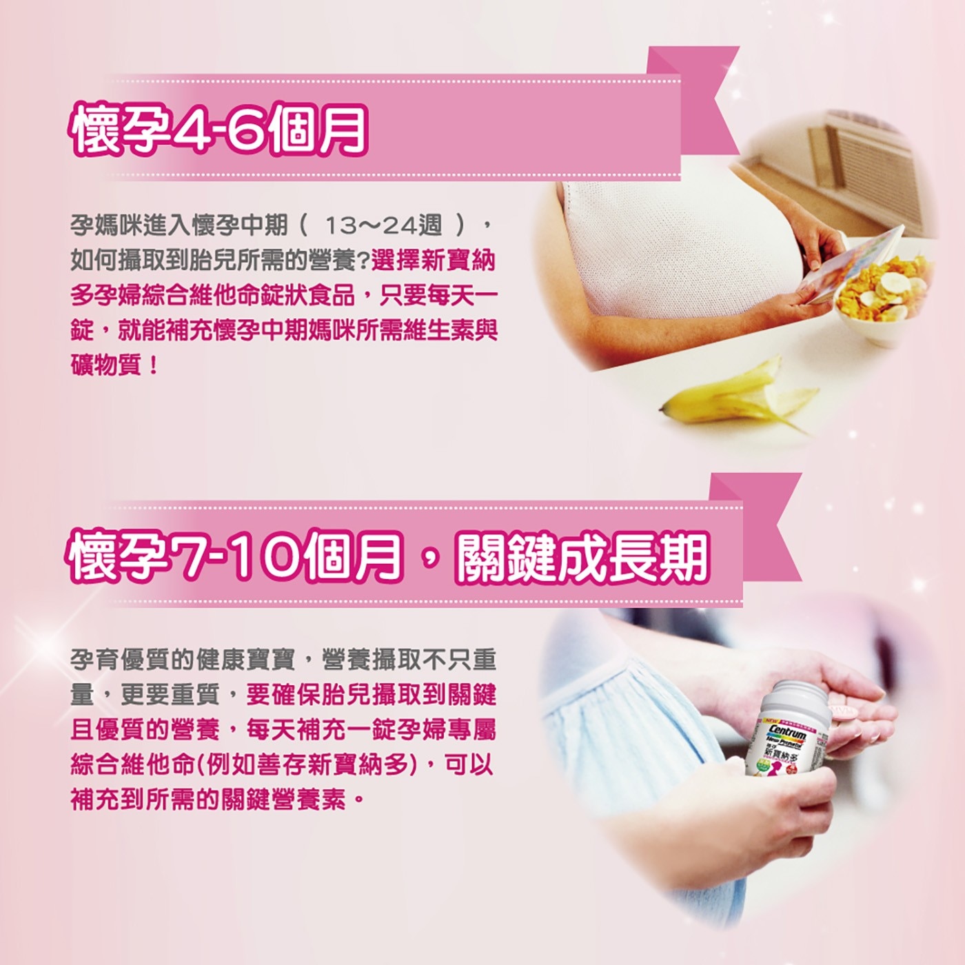 懷孕4-6個月 孕媽咪進入懷孕中期1324週 , 如何攝取到胎兒所需的營養選擇新寶納