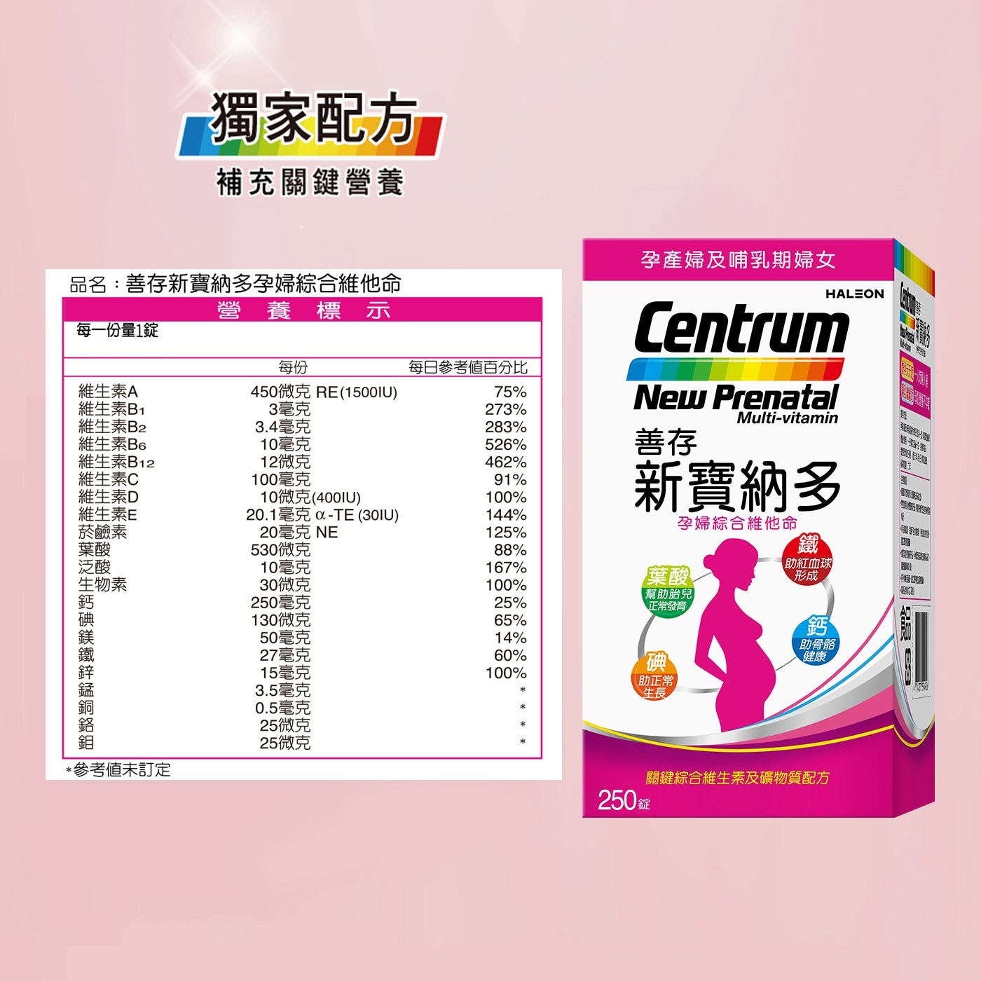 獨家配方 補充關鍵營養 品名善存新寶納多孕婦綜合維他命 孕產婦及哺乳期婦女 HALEON