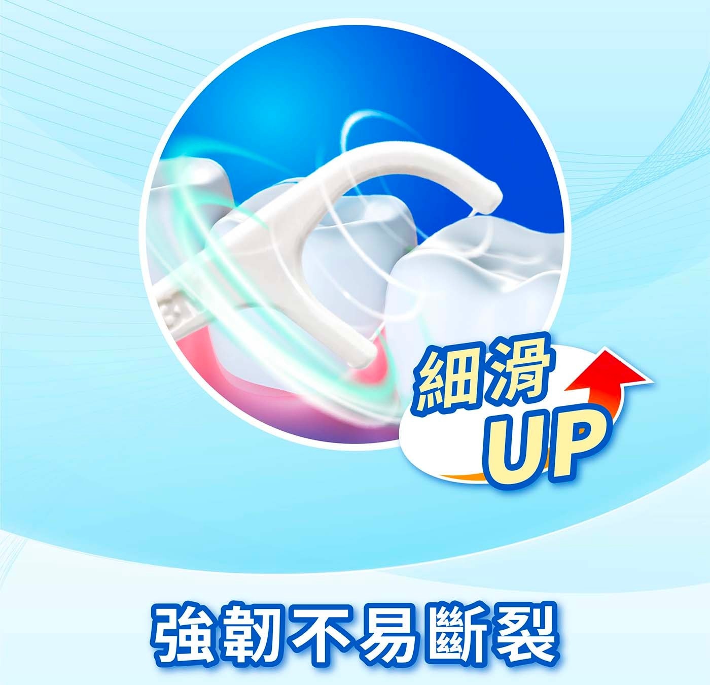 3M 細滑牙線棒組合包 1080支減碳製程友善環境，減塑35%、減碳20%