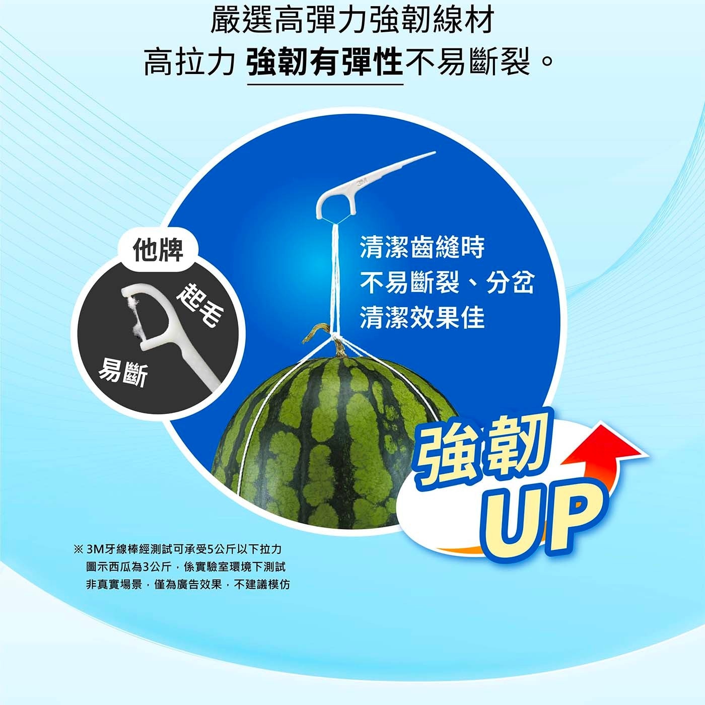 3M 細滑牙線棒組合包 1080支深潔難刷齒縫,減少牙結石堆積