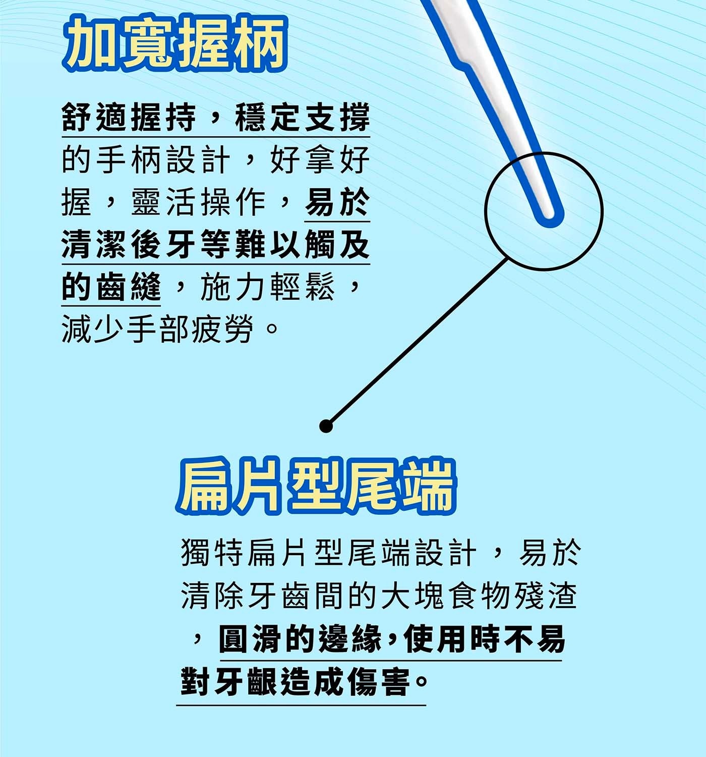 3M 細滑牙線棒組合包 1080支獨特尾端設計,易深入牙齦縫,剔除較大菜渣