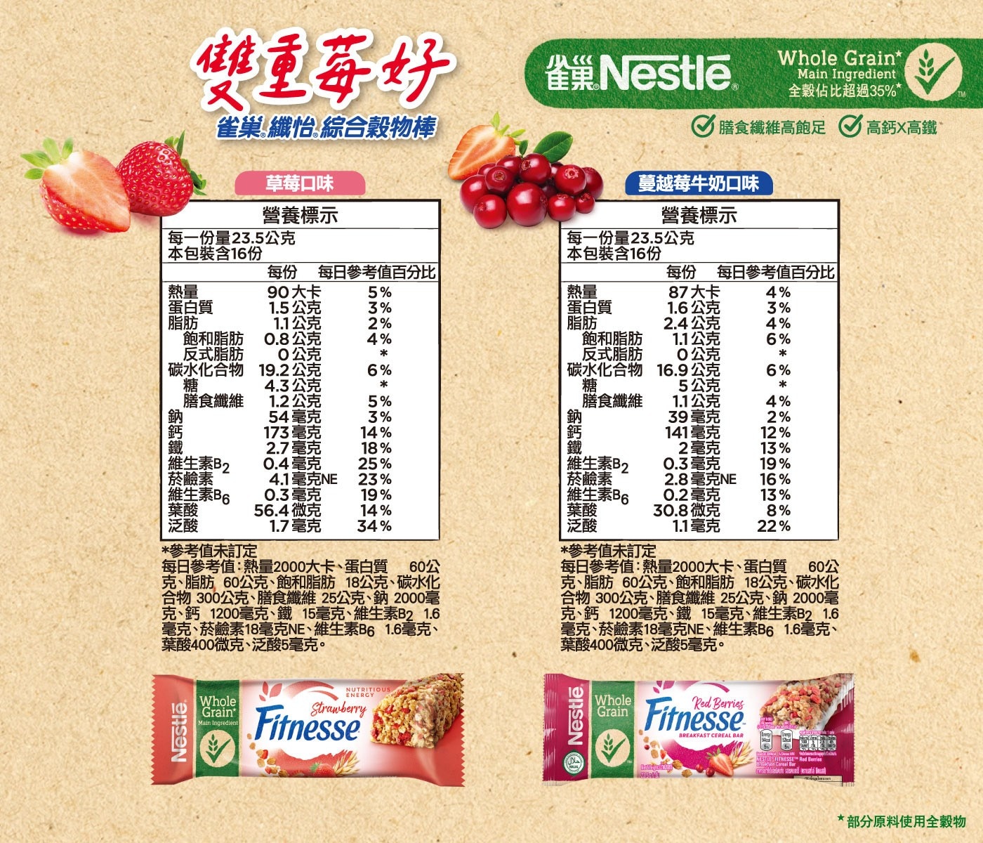 雀巢纖怡 莓果牛奶 & 蔓越莓牛奶穀物棒 雙重莓好 草莓口味 蔓越莓牛奶口味