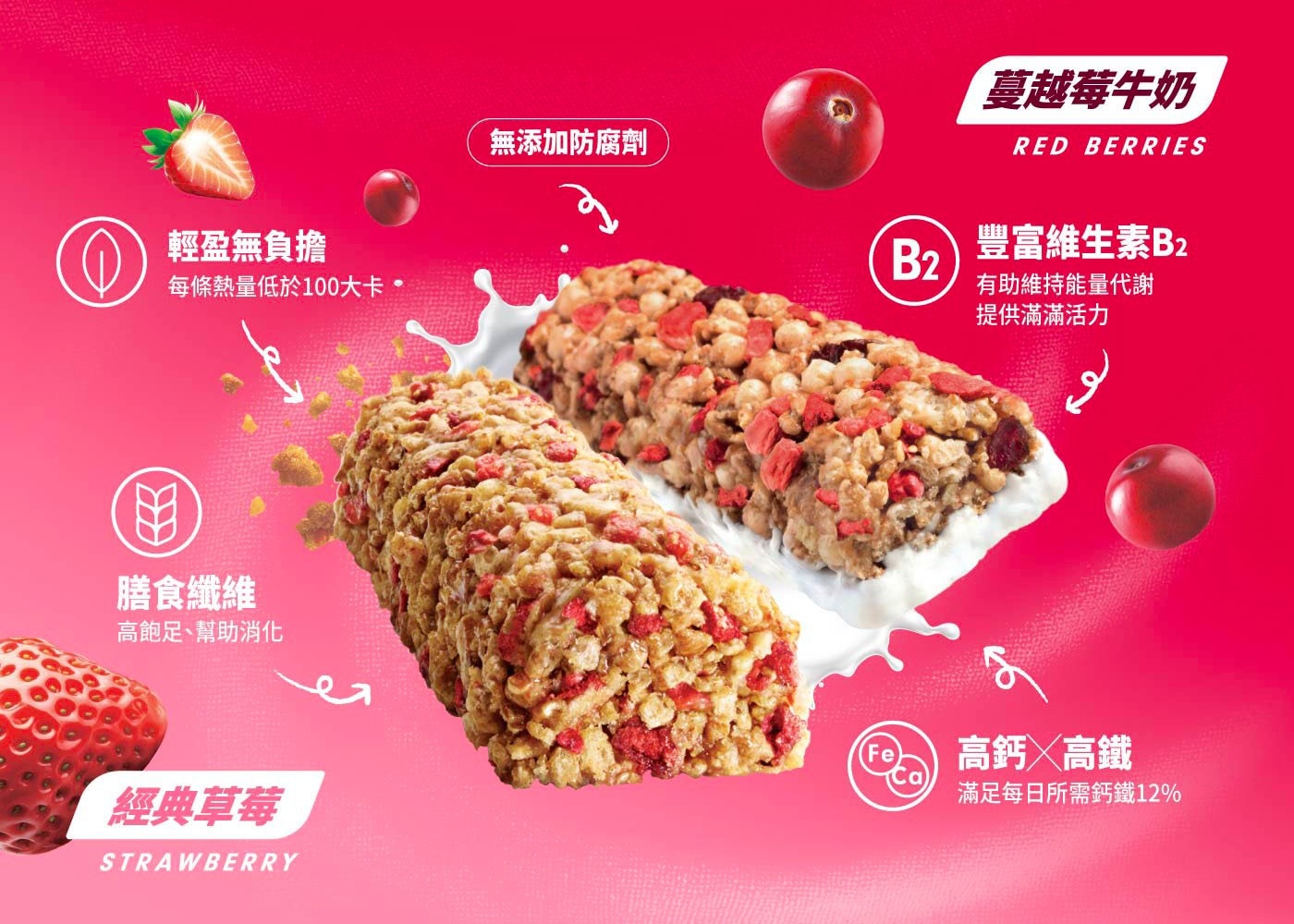 輕盈無負擔,無添加防腐劑,豐富維生素B2,膳食纖維,高鈣跟高纖