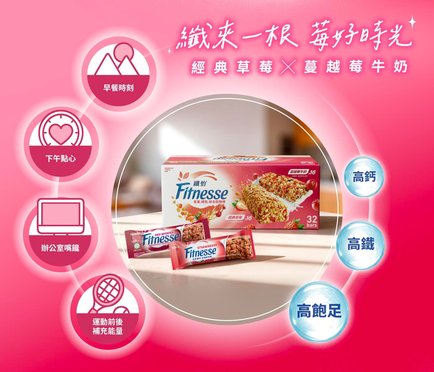 早餐,下午點心,辦公室嘴饞,運動前後,補充能量皆可.