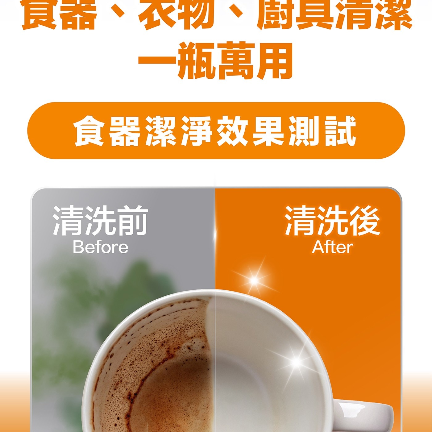 食器、衣物、廚具清潔 一瓶萬用 食器潔淨效果測試 清洗前 清洗後 Before After
