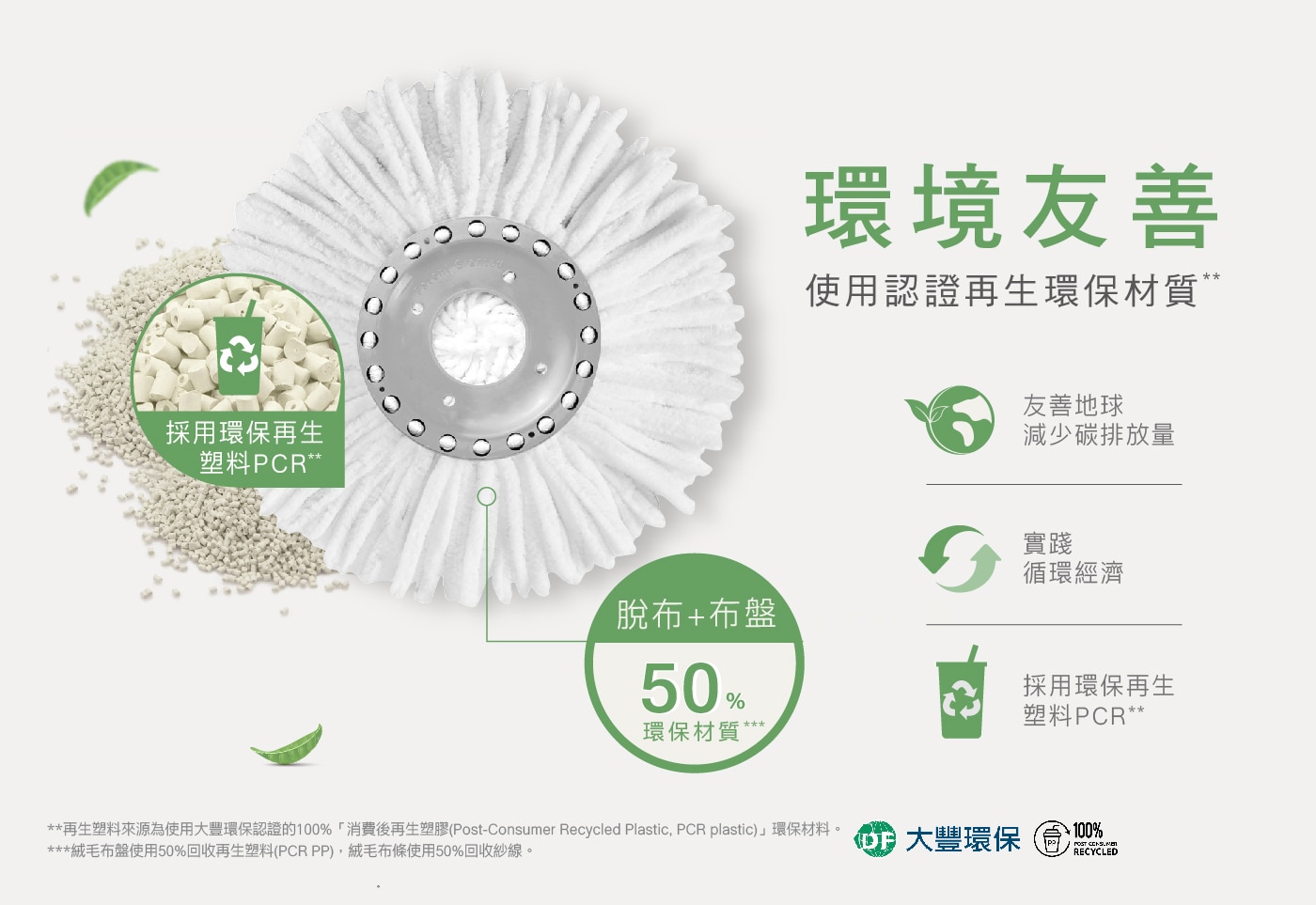 好神拖 手壓式旋轉拖把桿組 附拖把桿 2入 + 環保布盤 4入 50% 環保材質