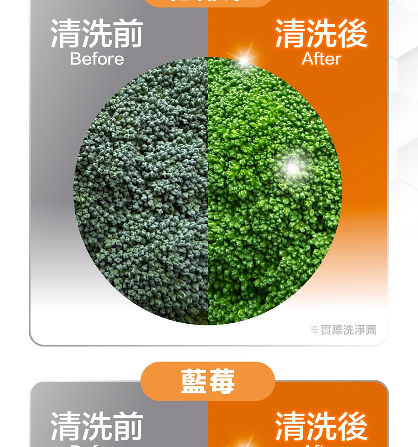 清洗前 清洗後 Before After ※實際洗淨圖 藍莓