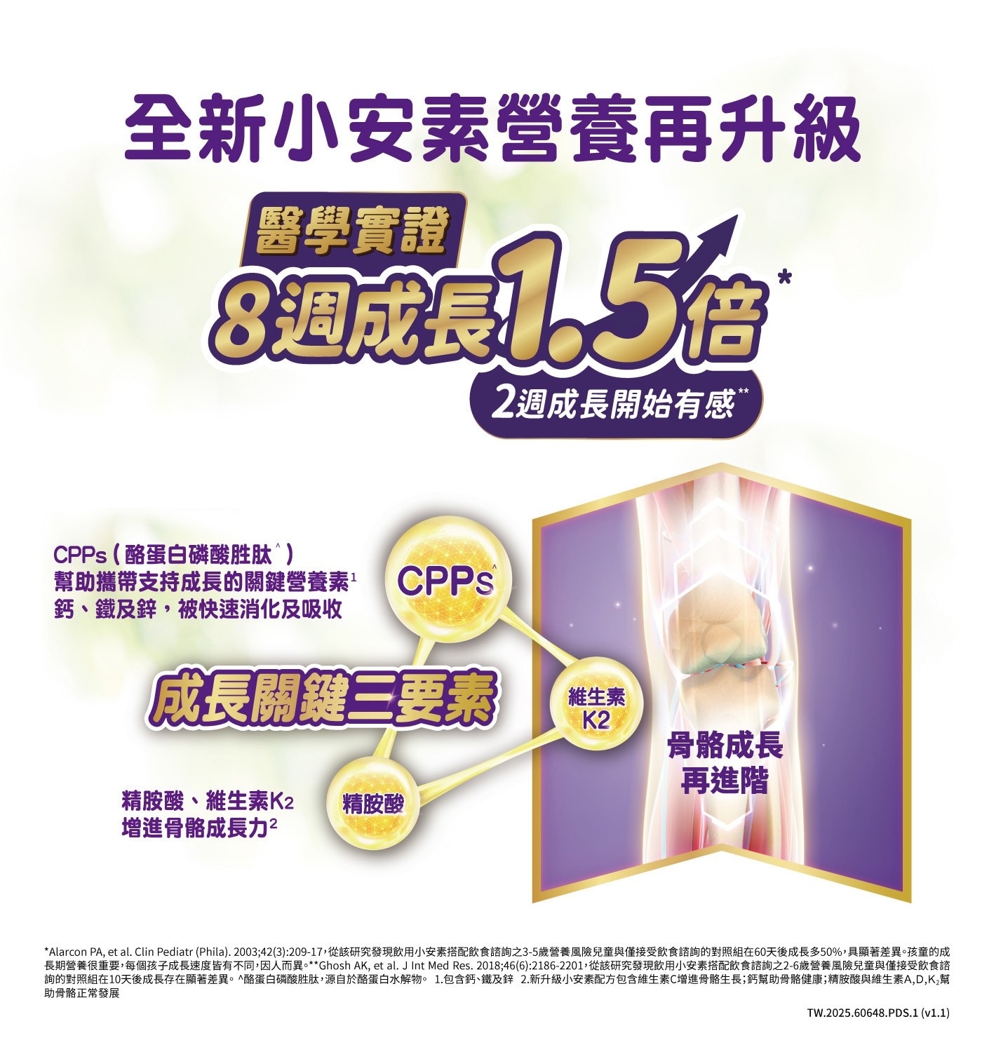亞培 小安素均衡完整營養即飲配方220毫升 X 24罐，新升級配方，推出關鍵成長三要素。CPPs *，加速關鍵營養素吸收。精胺酸、維生素K2，幫助骨骼發育。提供32種成長所需的關鍵營養。
