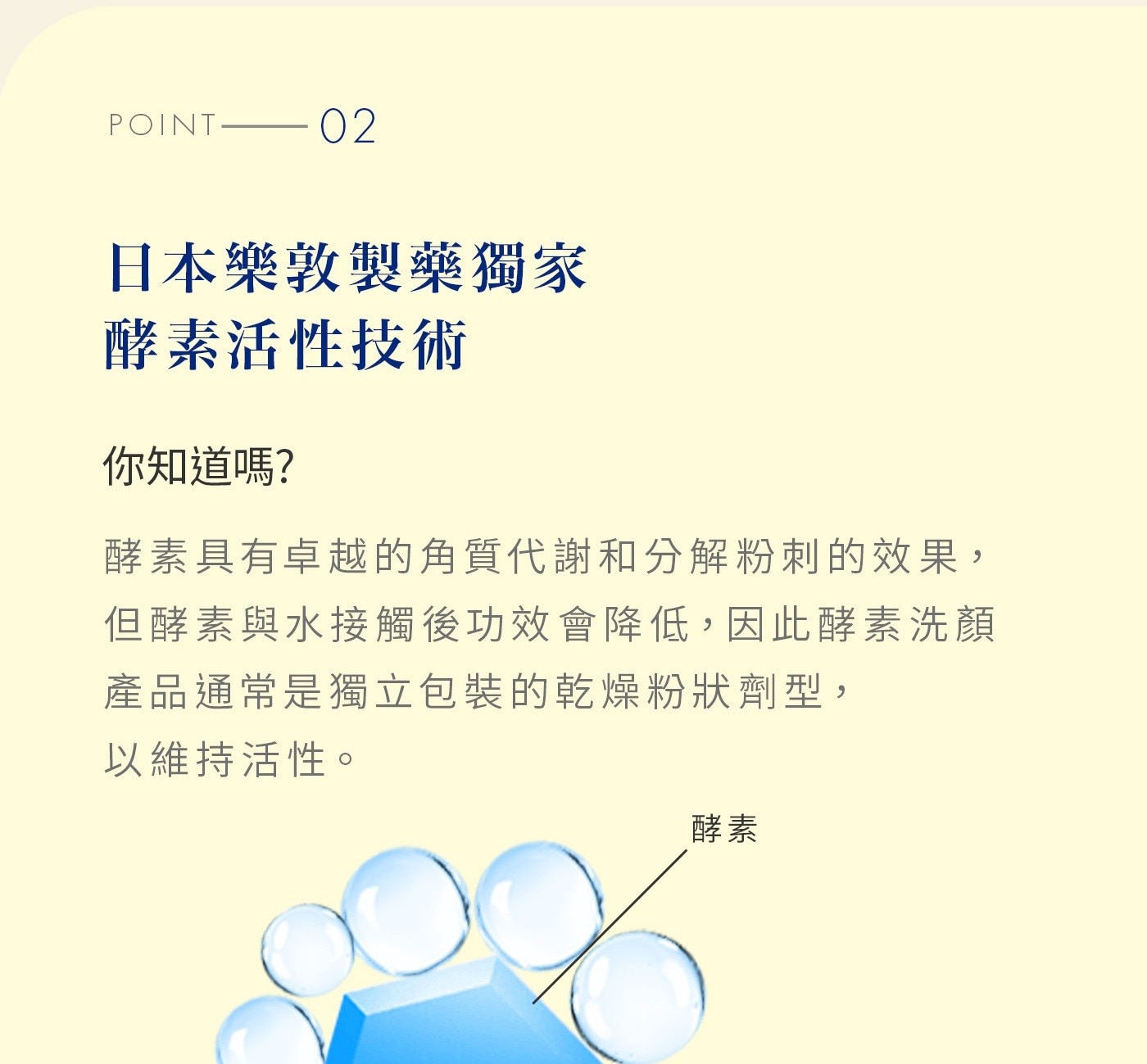 酵素具有卓越的角質代謝和分解粉刺的效果, 但酵素與水接觸後功效會降低,因此酵素洗顏 產品通常是獨立包裝的乾燥粉狀劑型, 以維持活性。