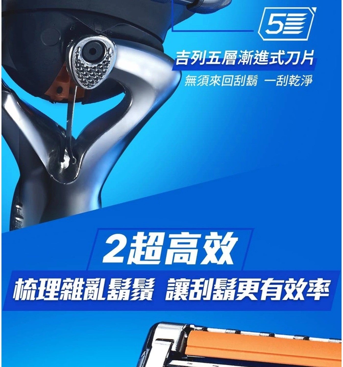 吉列五層漸進式刀片無須來回刮鬍一刮乾淨 2超高效梳理雜亂鬍鬚讓刮鬍更有效率